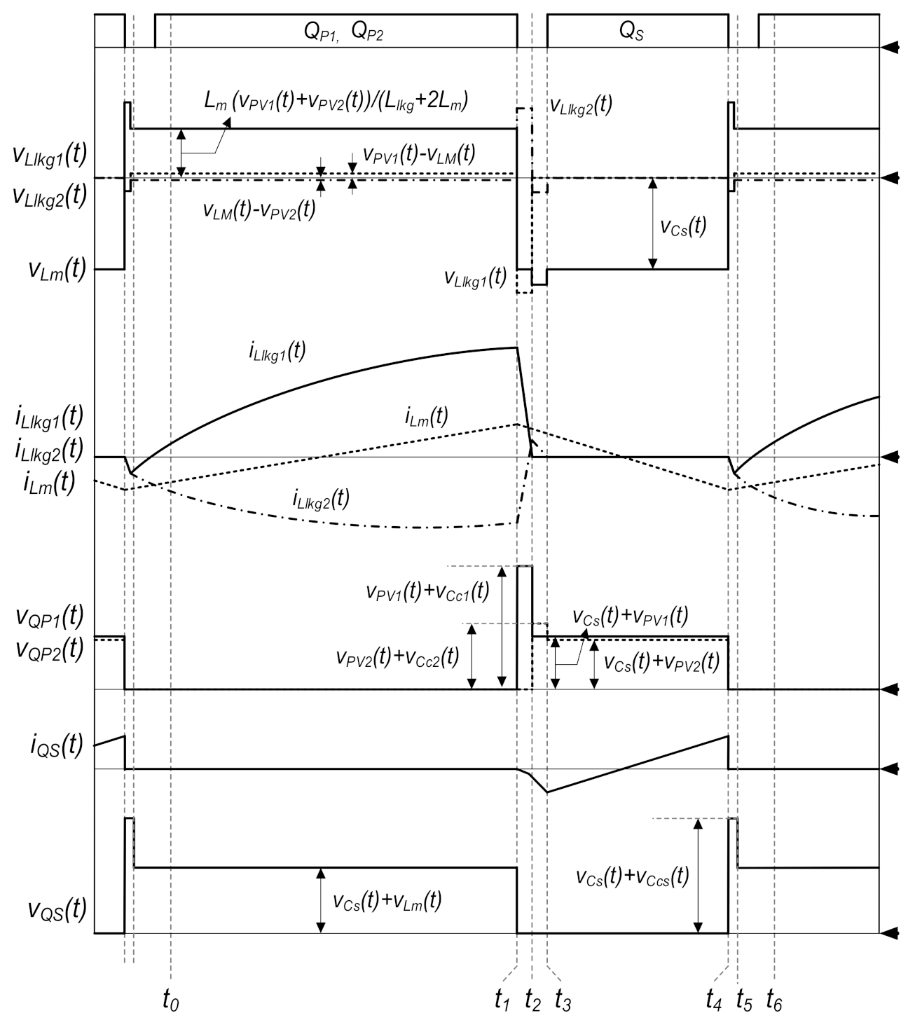 Energies 15 01210 g003