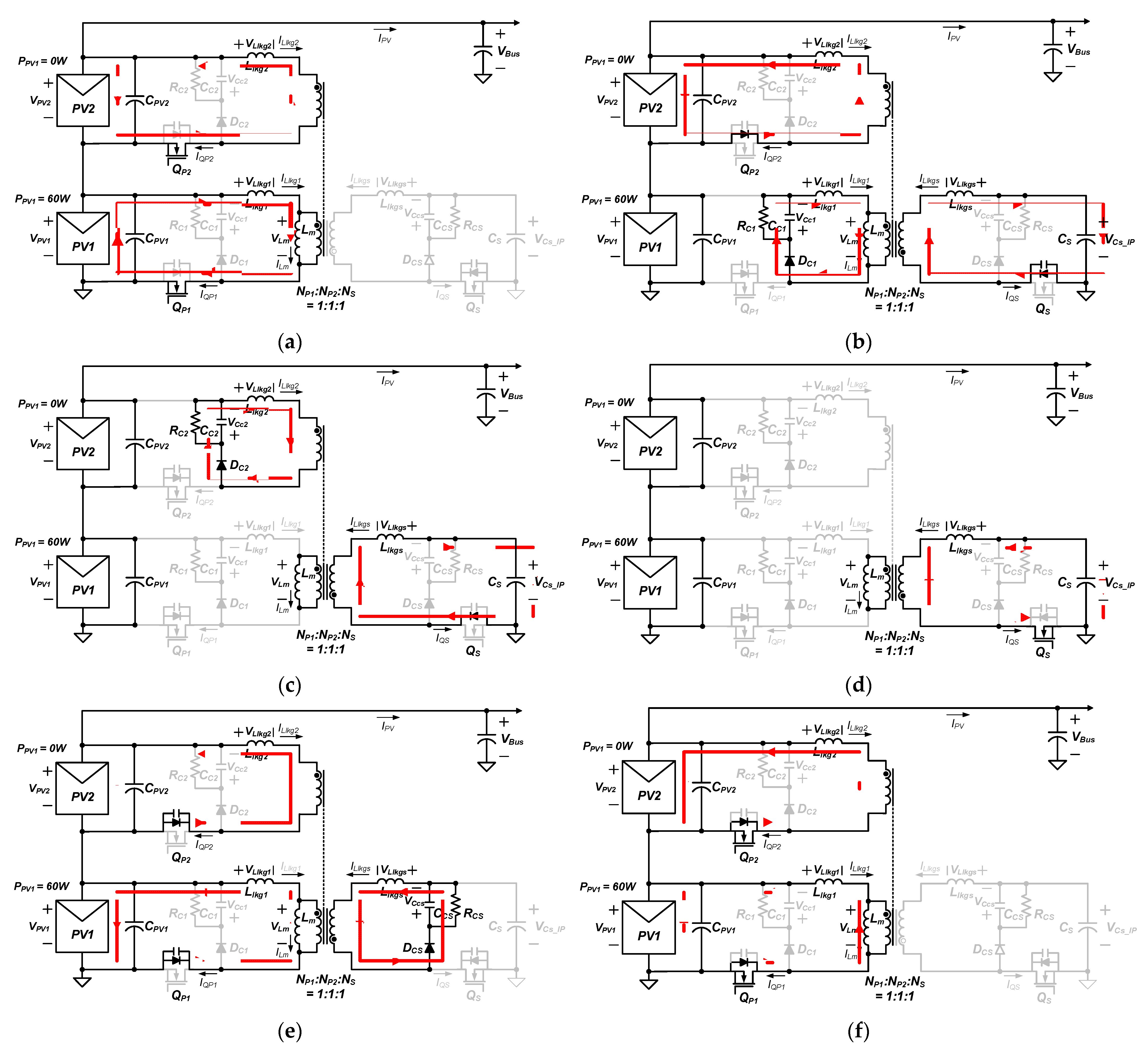 Energies 15 01210 g004