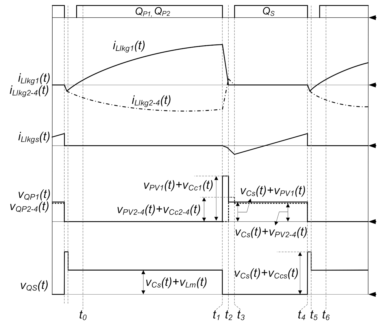 Energies 15 01210 g007
