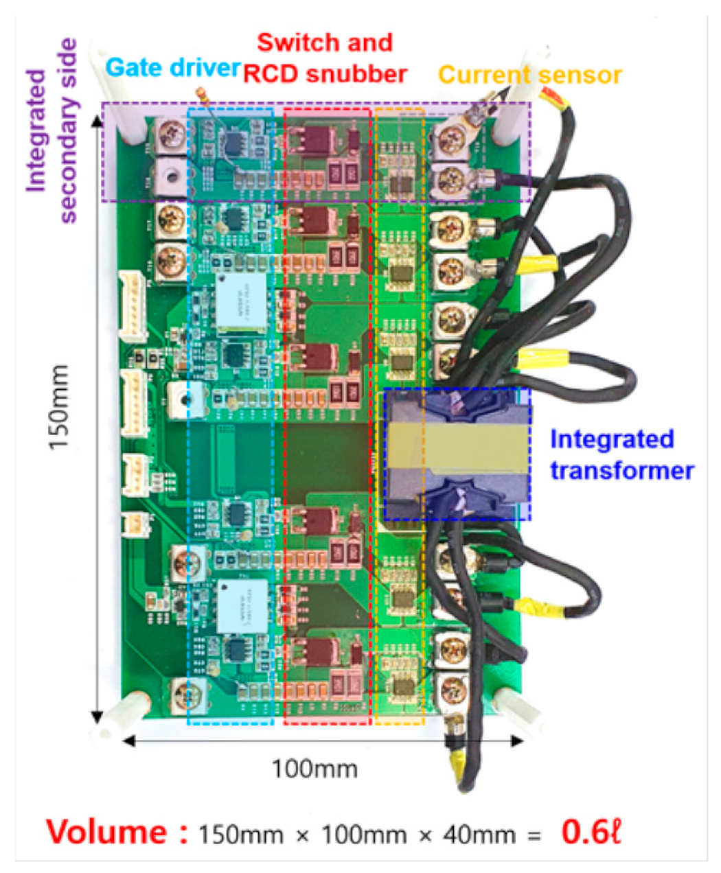Energies 15 01210 g009
