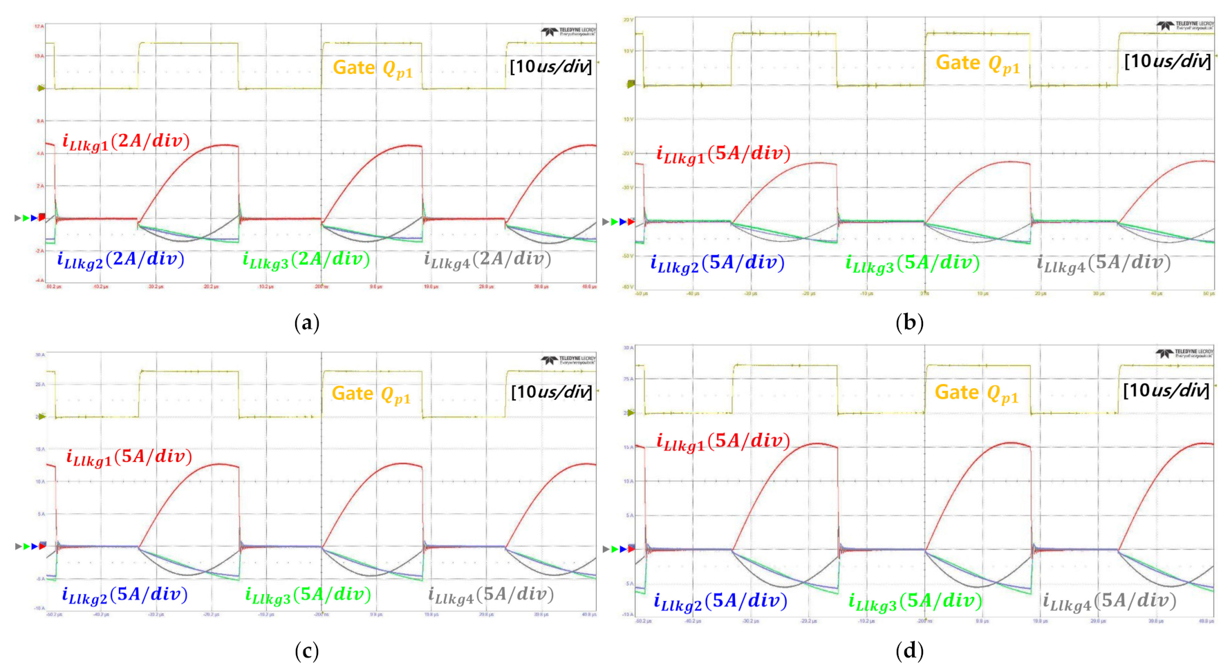 Energies 15 01210 g011