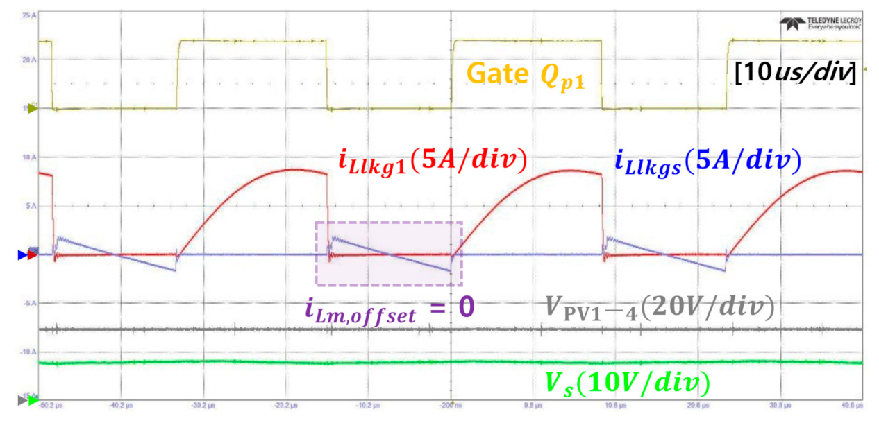 Energies 15 01210 g012
