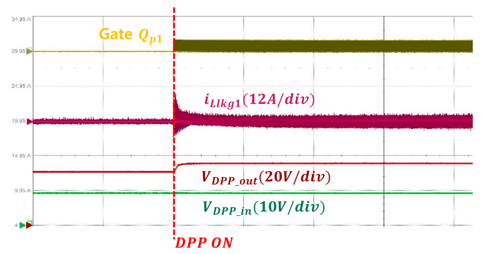 Energies 15 01210 g015