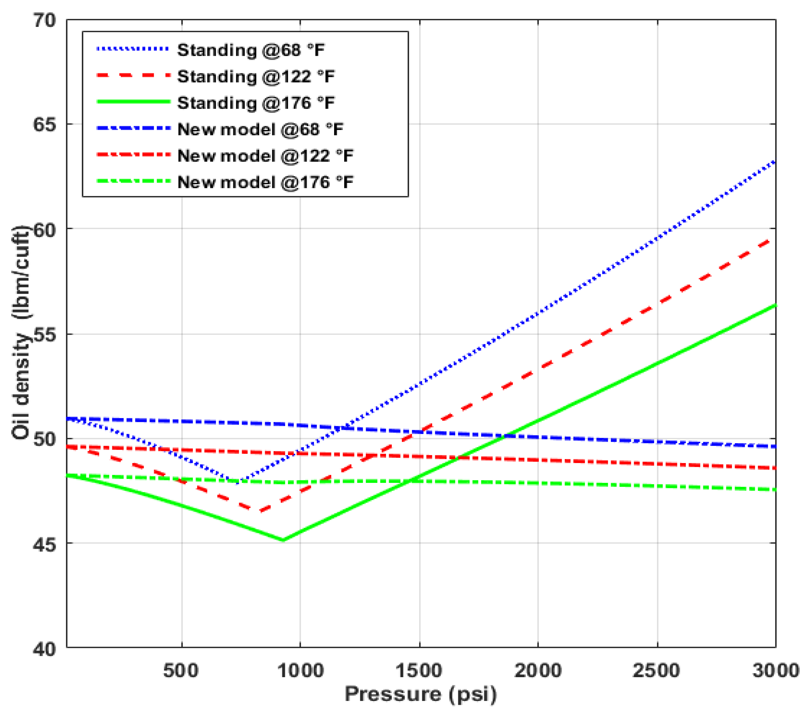 Energies 15 01212 g006