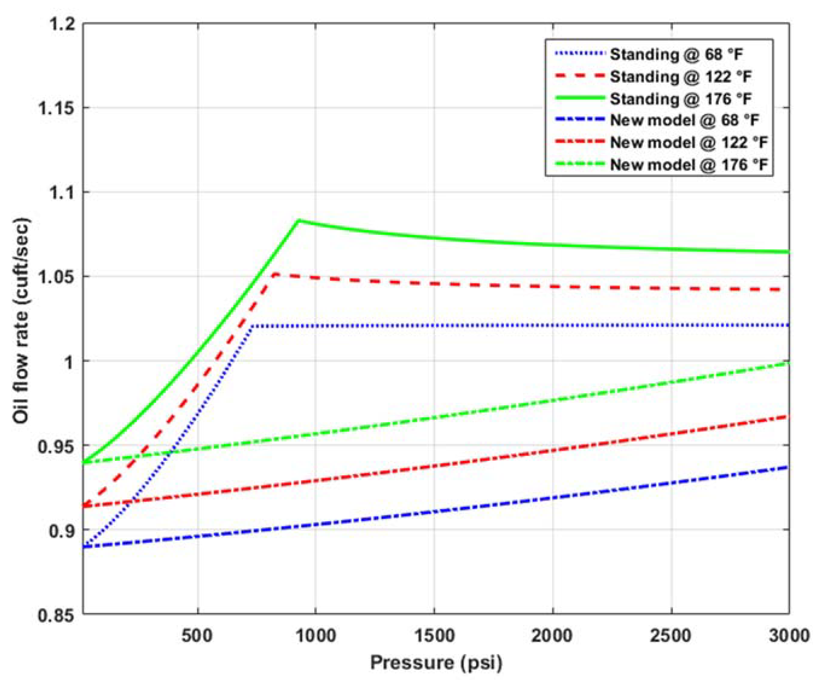 Energies 15 01212 g007