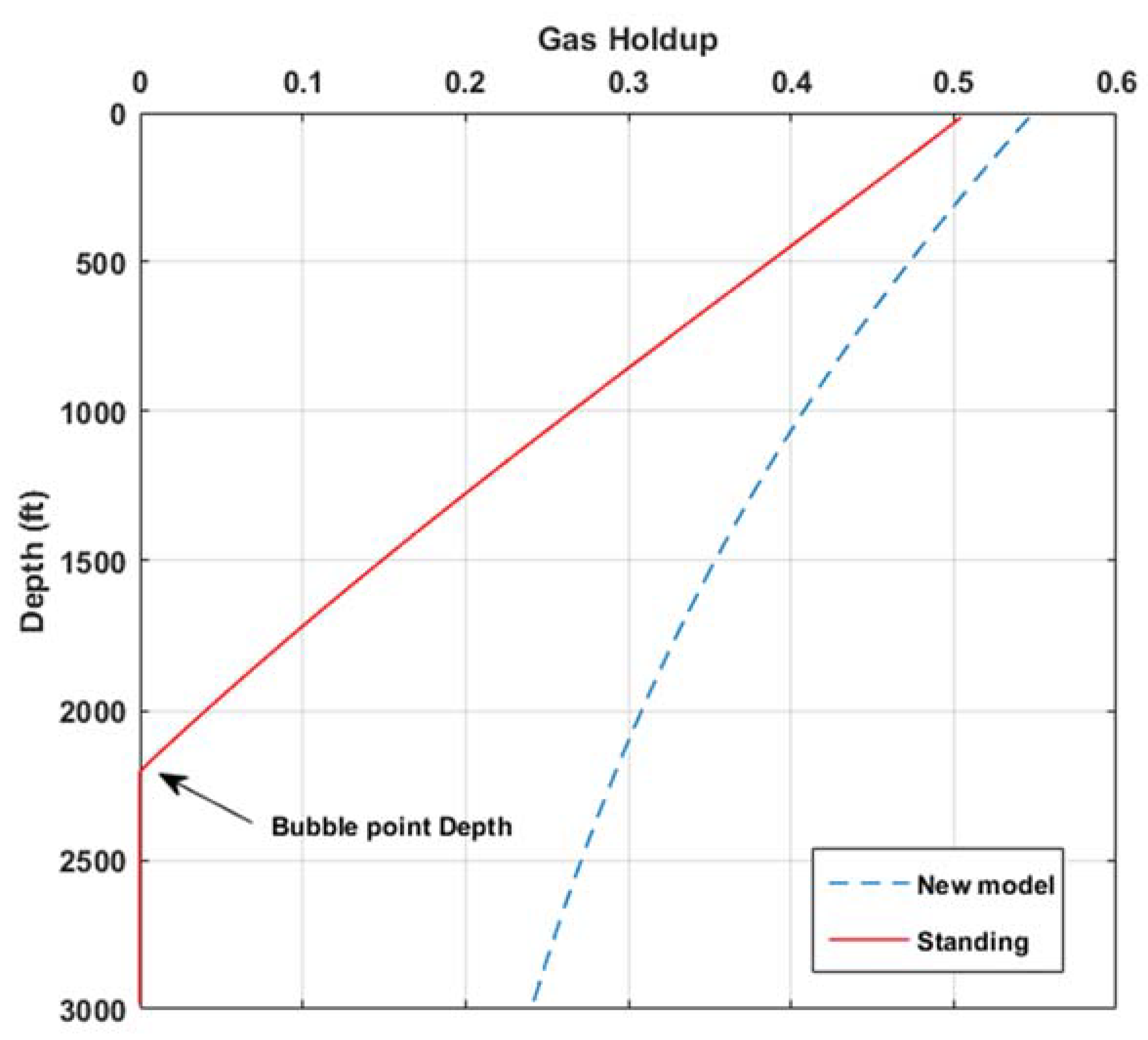 Energies 15 01212 g008