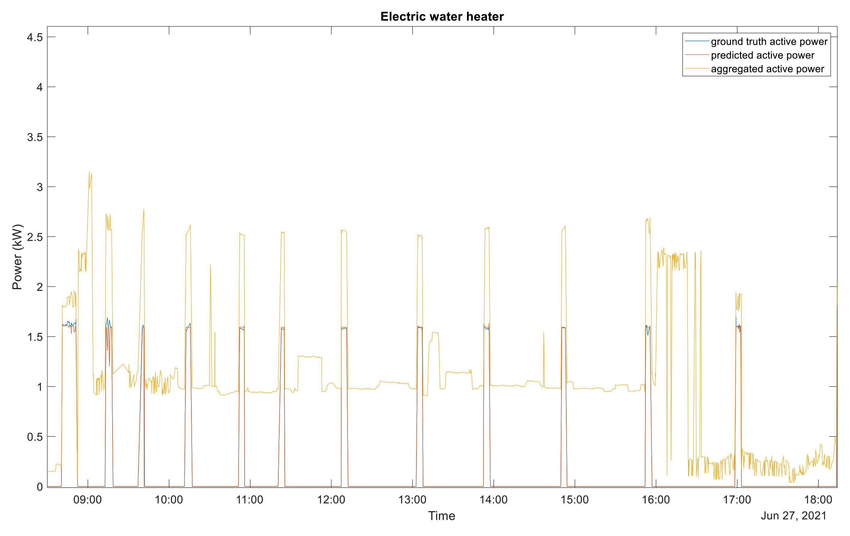 Energies 15 01215 g008
