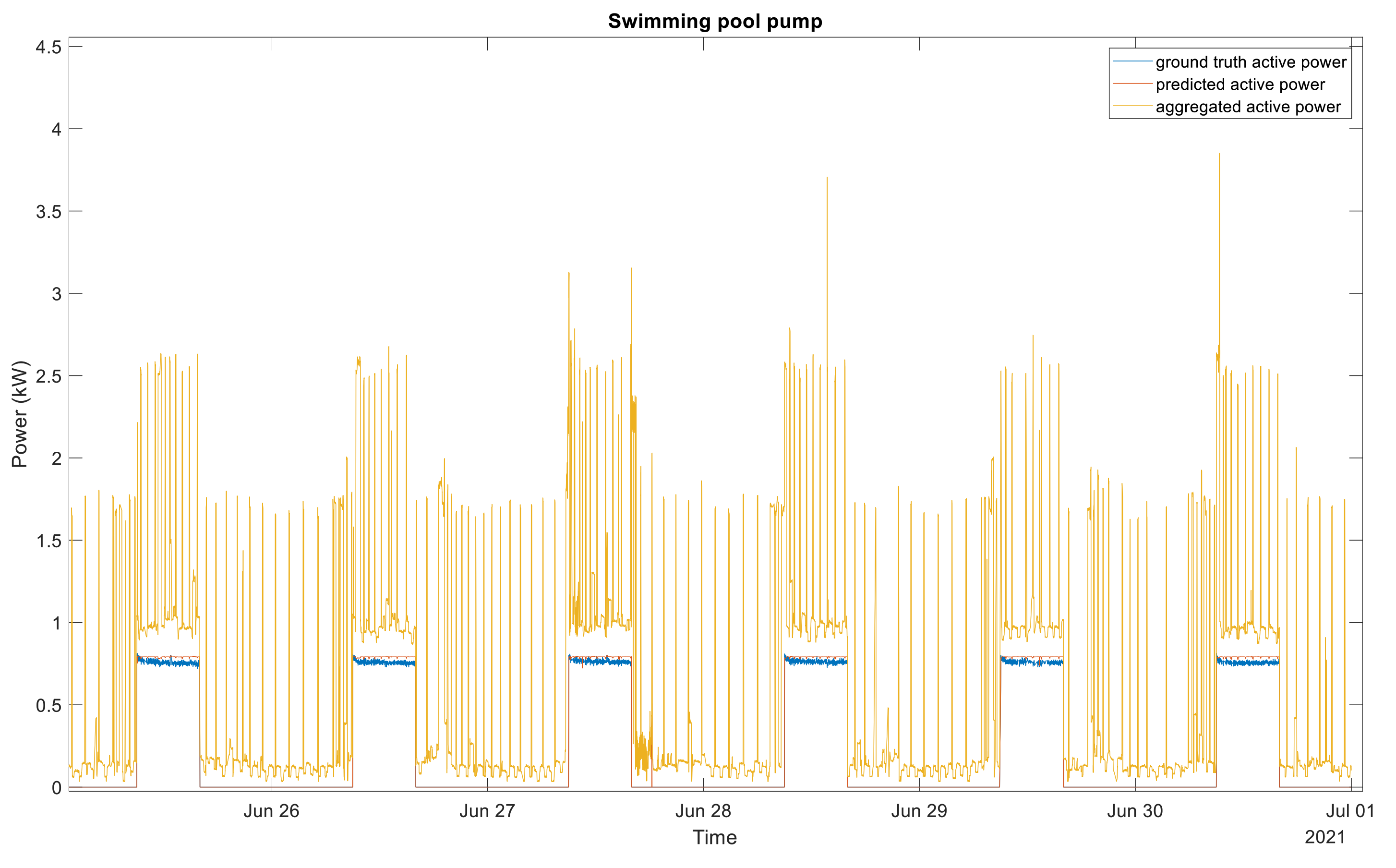 Energies 15 01215 g009