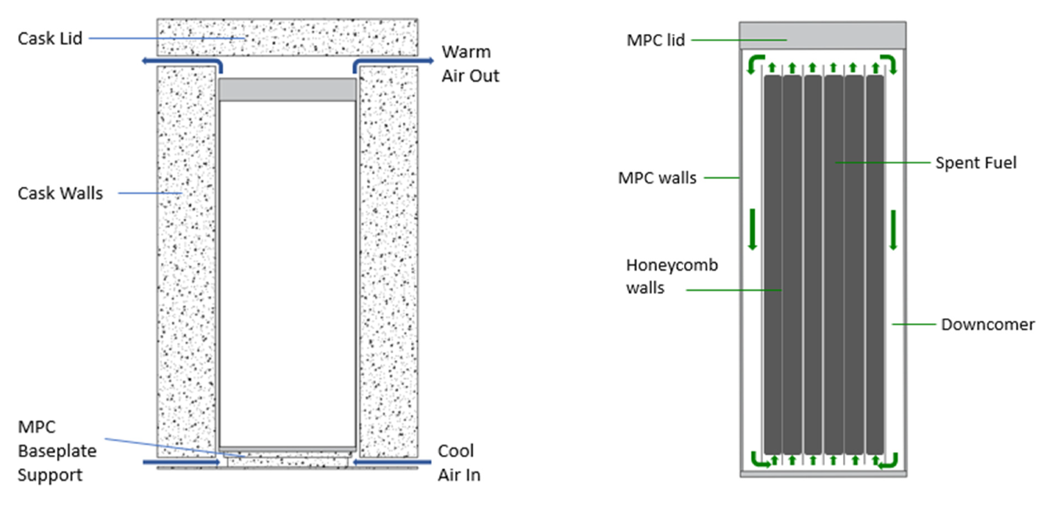 Energies 15 01216 g001