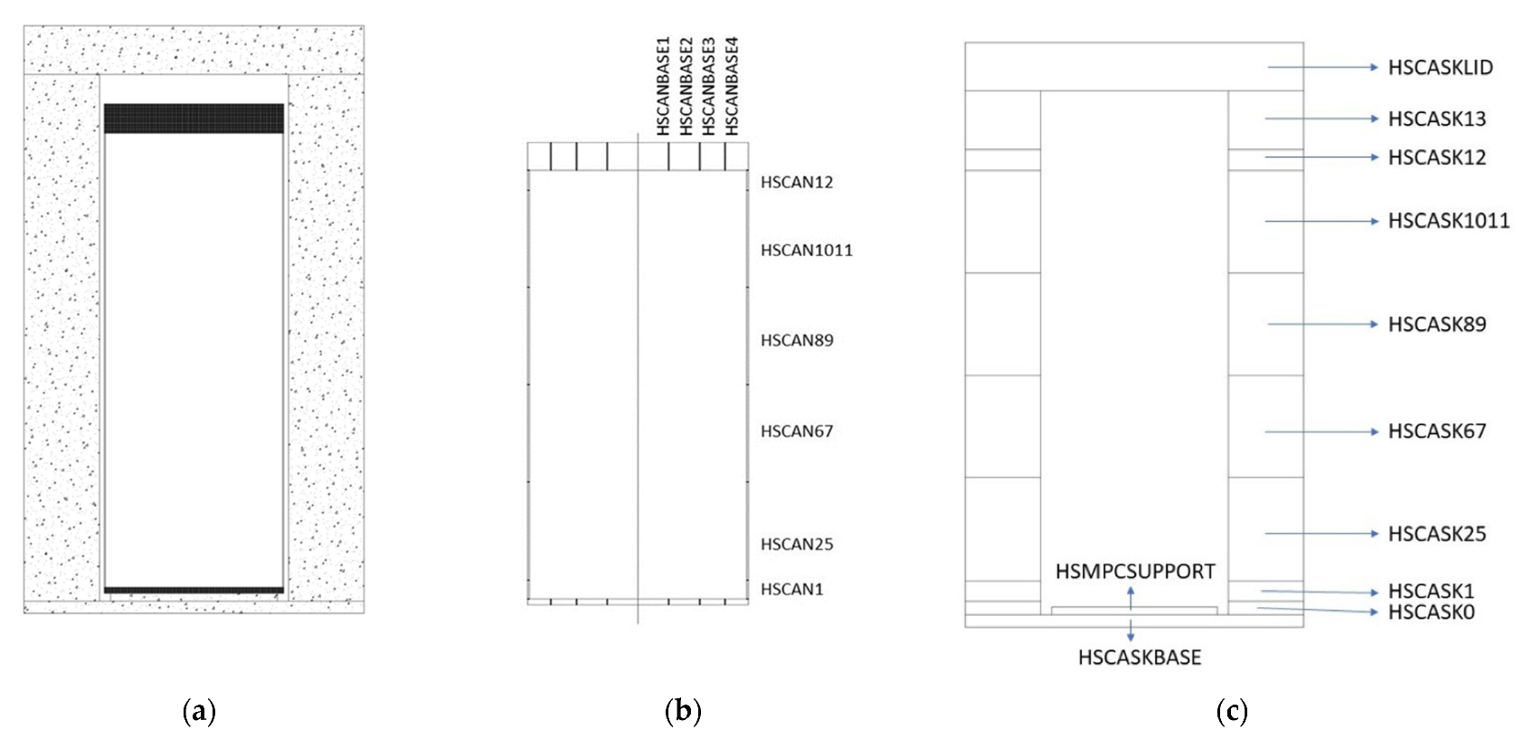 Energies 15 01216 g002