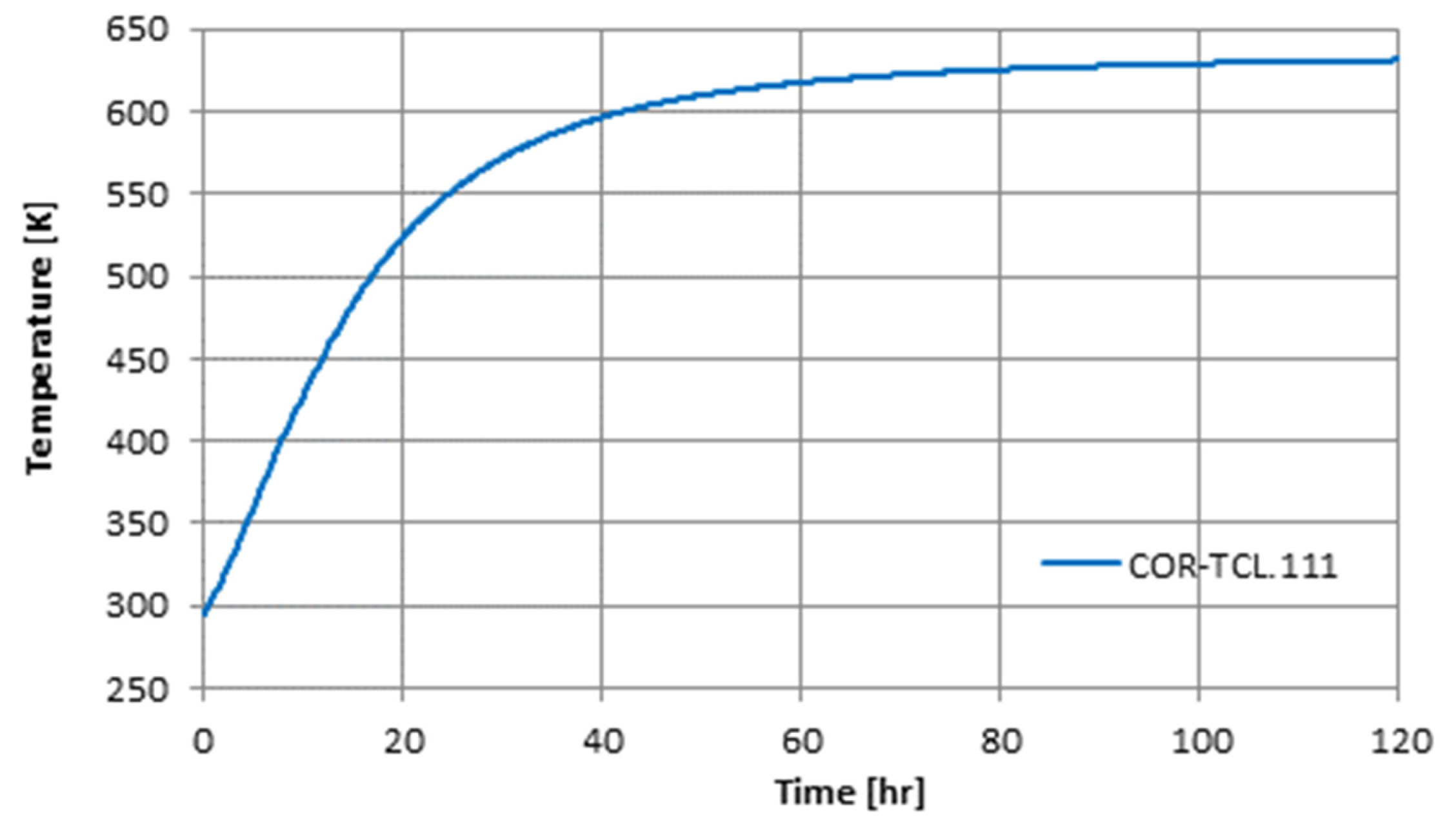 Energies 15 01216 g004