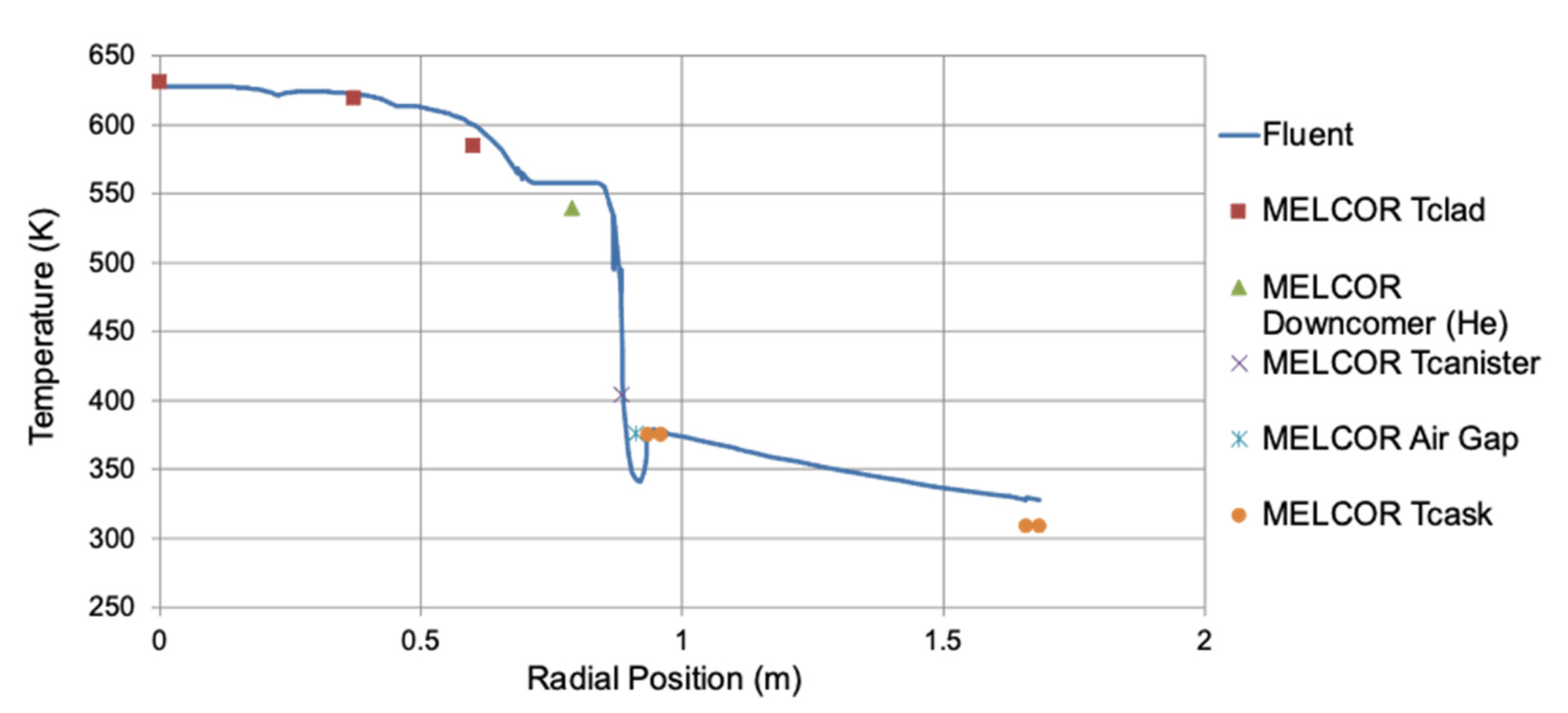 Energies 15 01216 g005