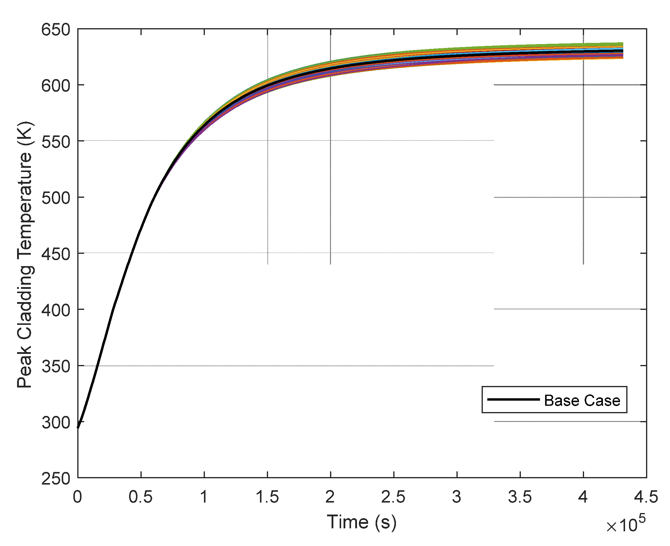 Energies 15 01216 g006