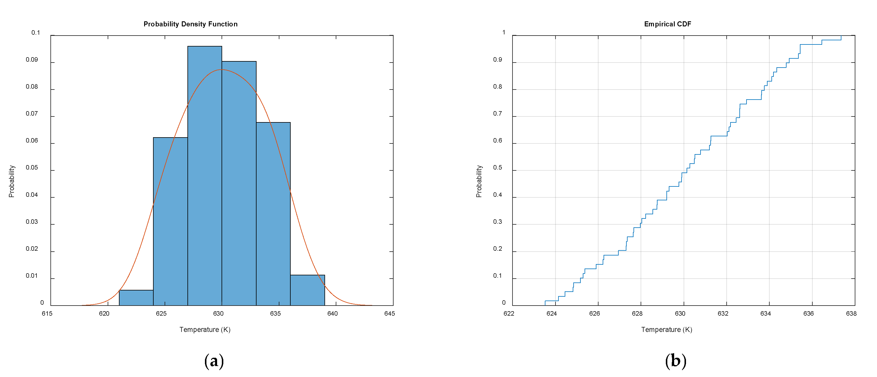 Energies 15 01216 g007
