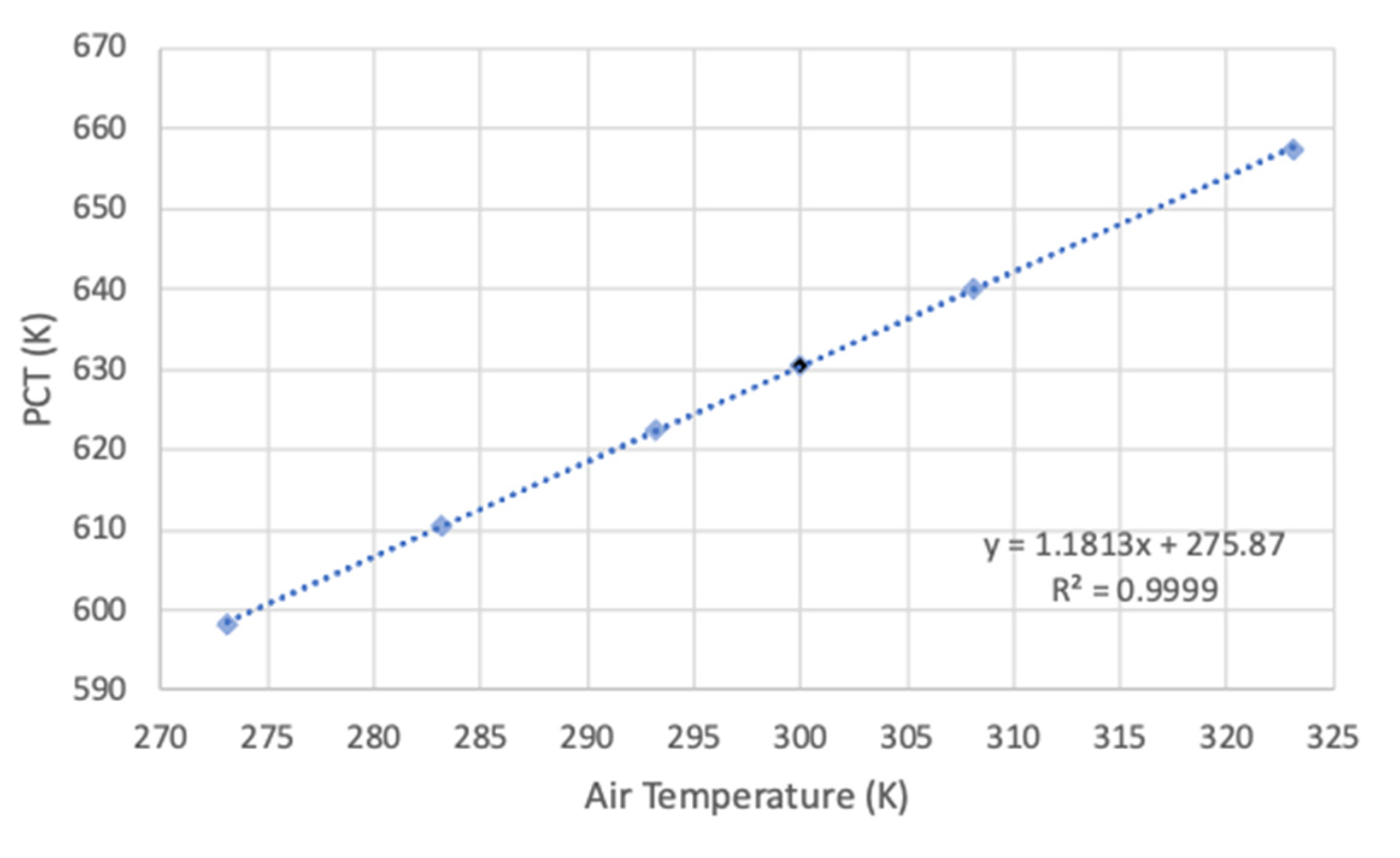 Energies 15 01216 g009