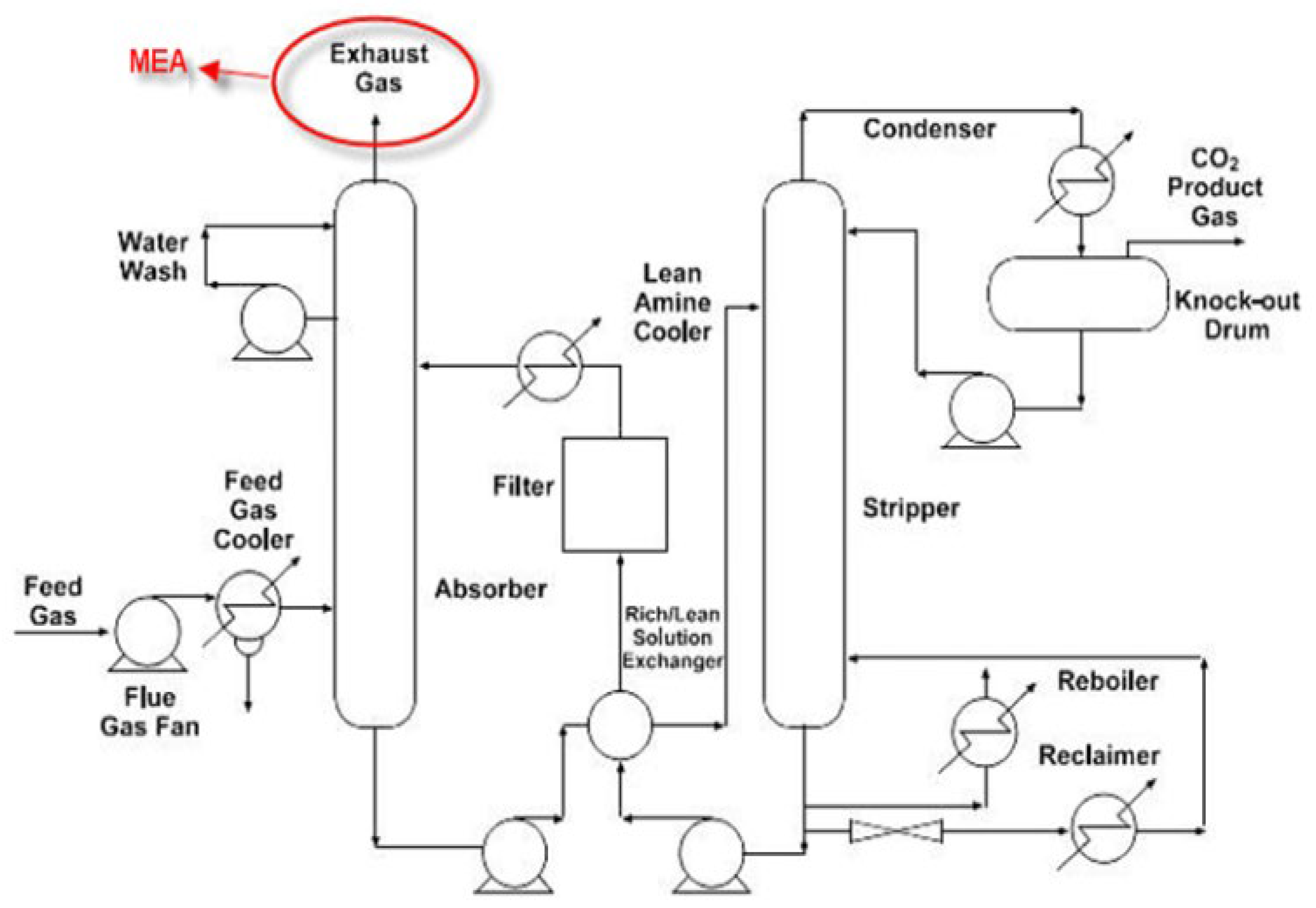 Energies 15 01221 g001
