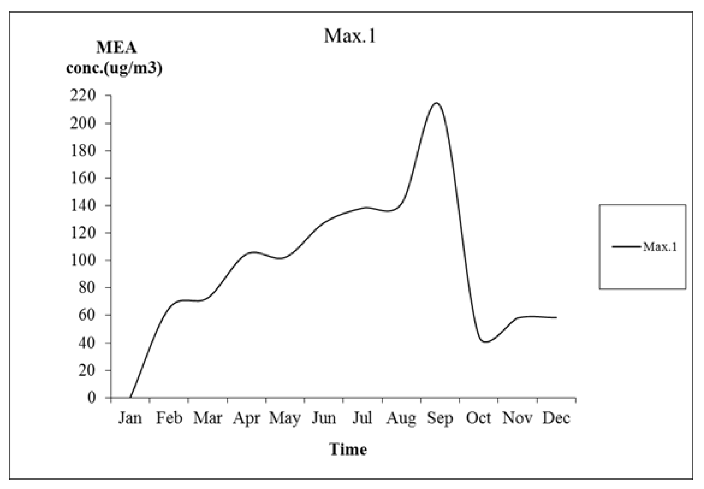 Energies 15 01221 g008