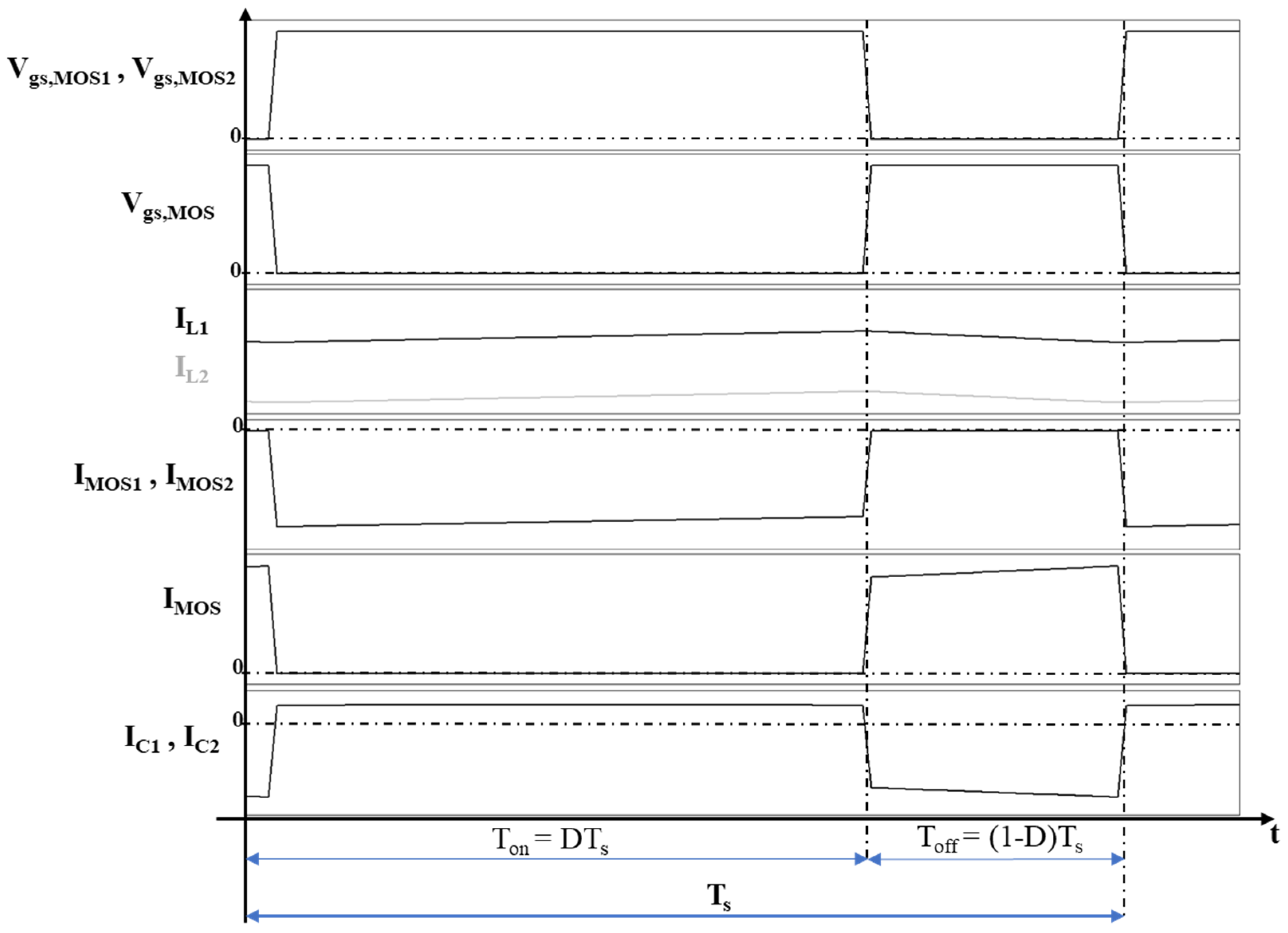 Energies 15 01224 g010