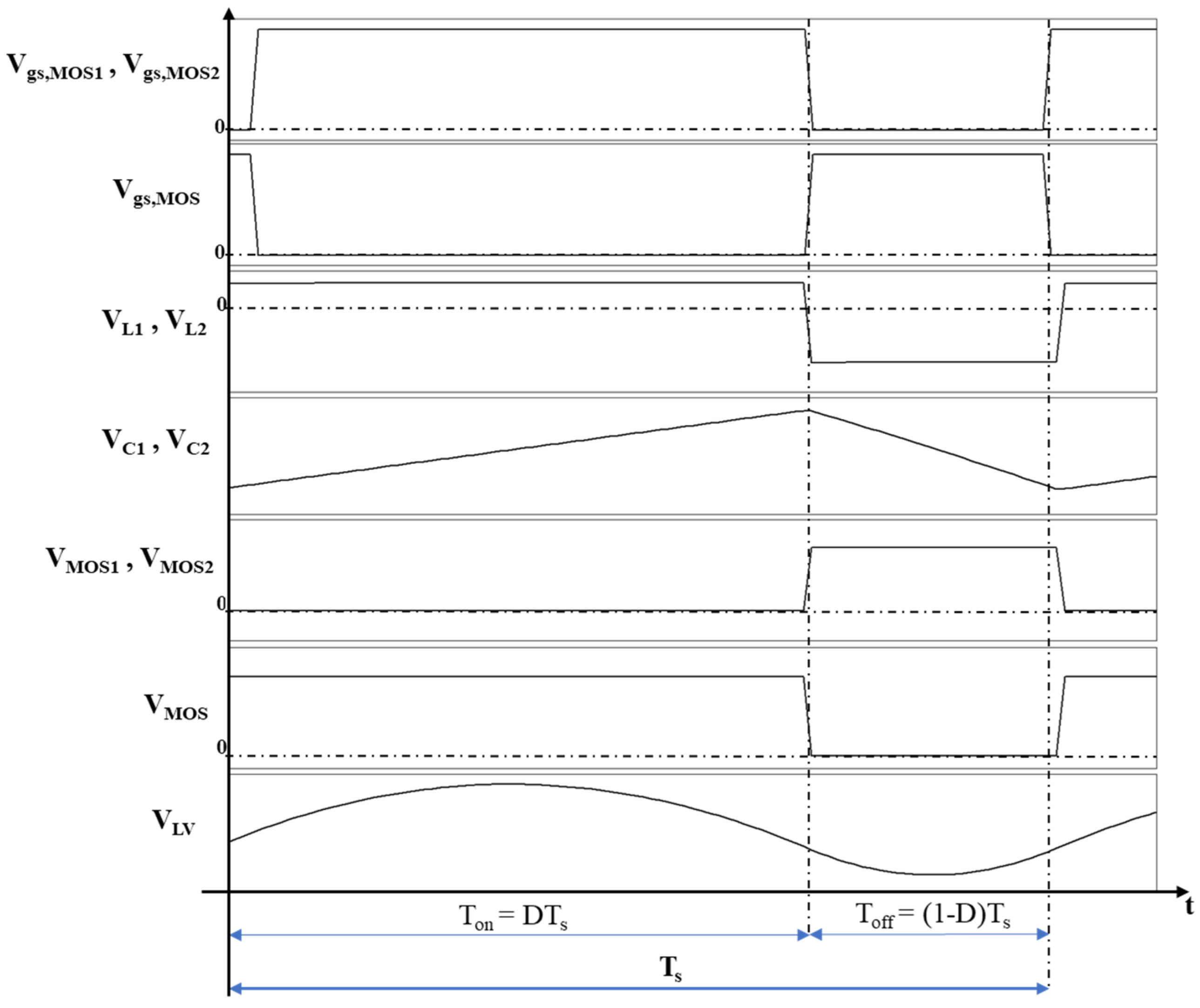 Energies 15 01224 g011