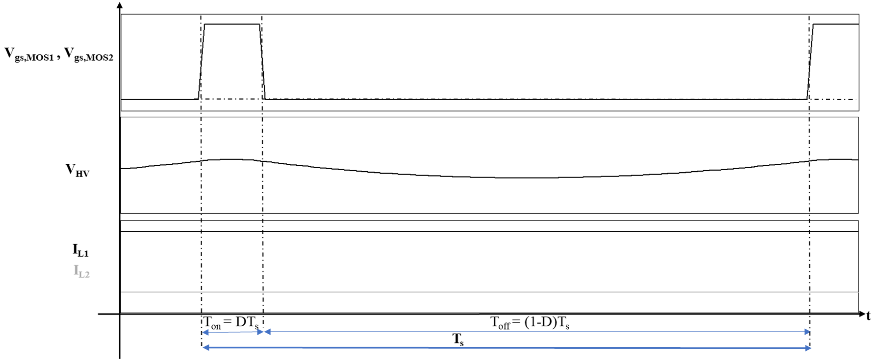 Energies 15 01224 g013