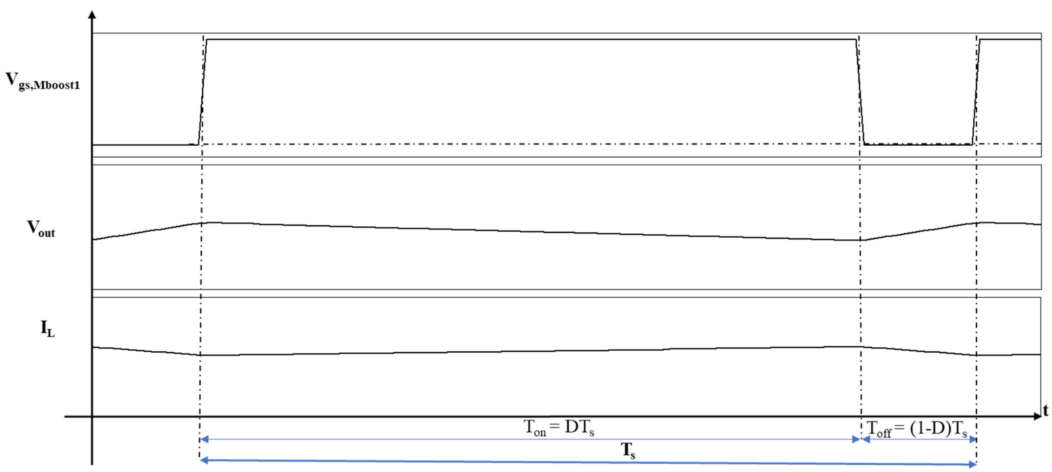 Energies 15 01224 g014