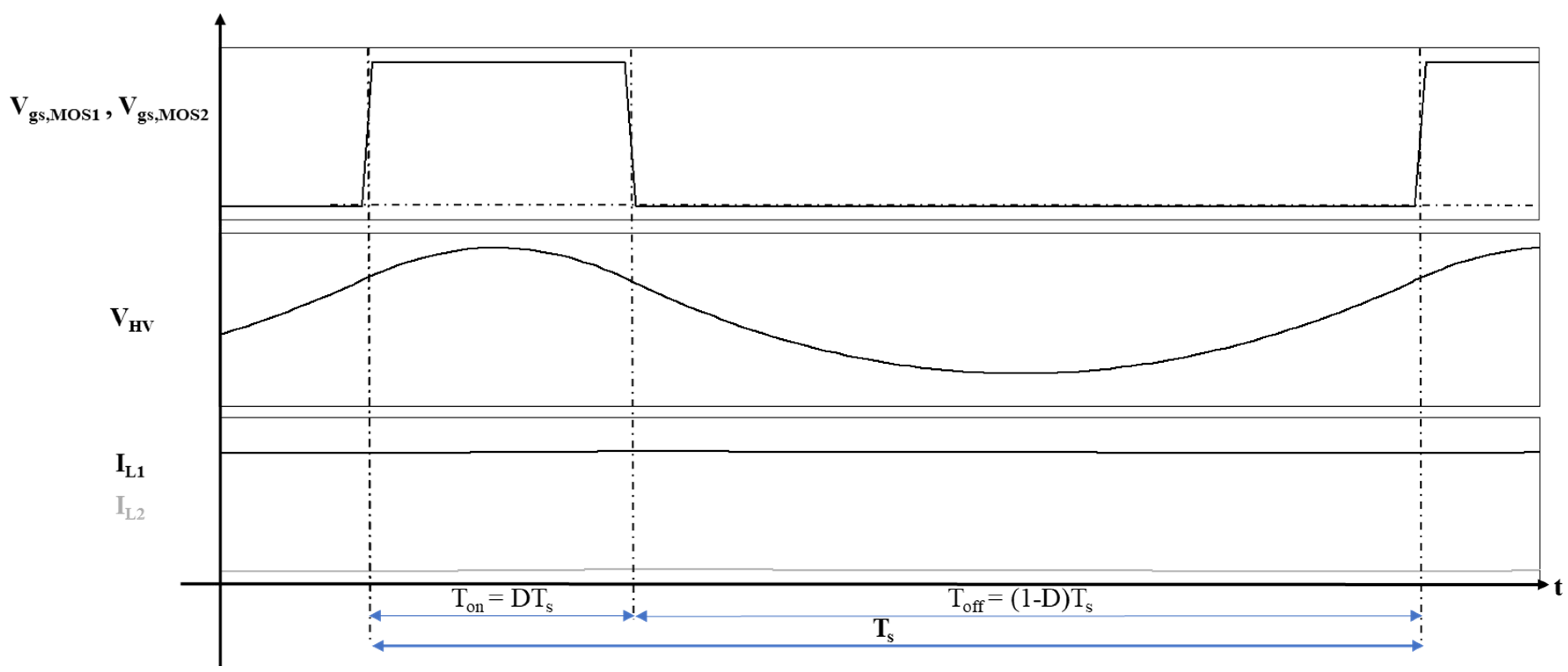 Energies 15 01224 g015