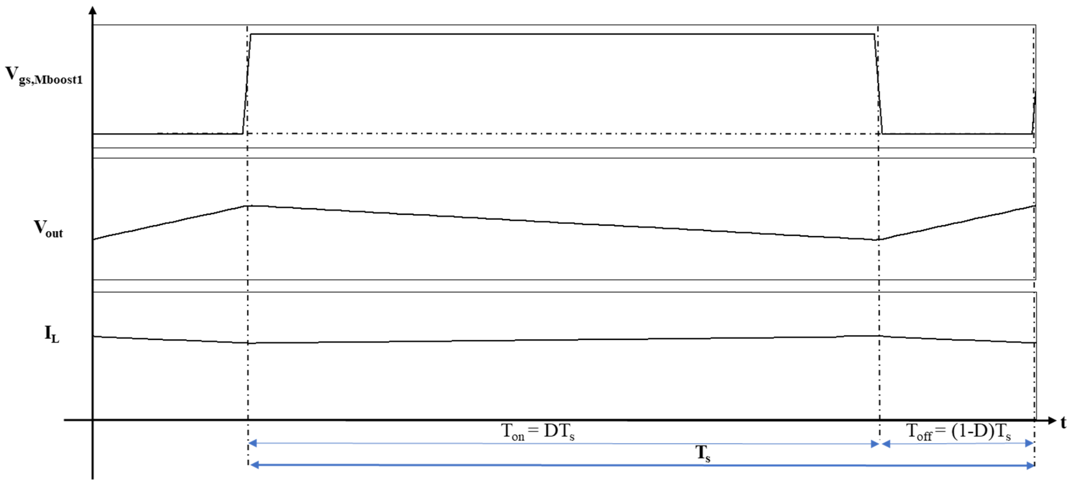 Energies 15 01224 g016
