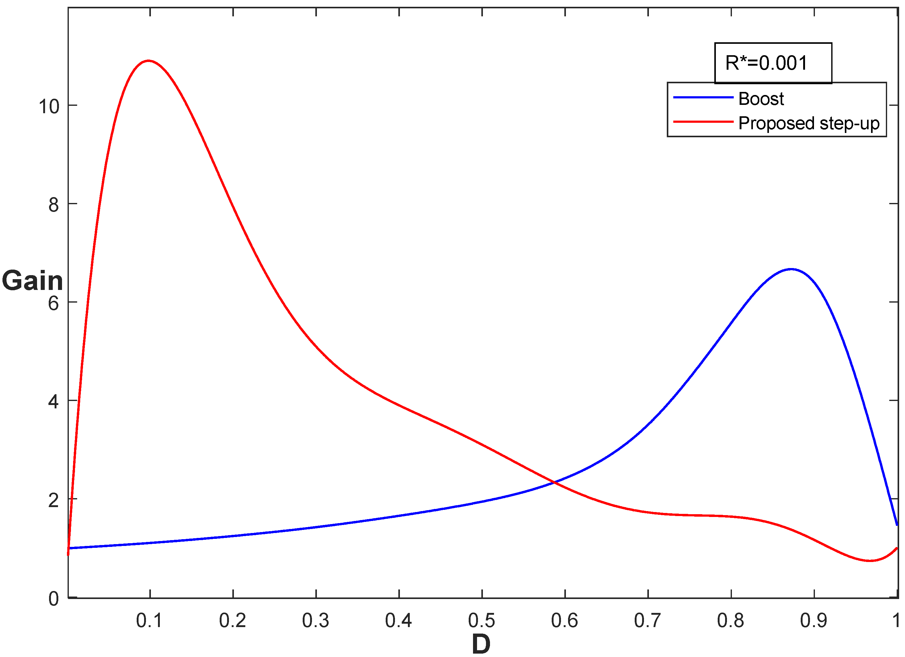 Energies 15 01224 g017