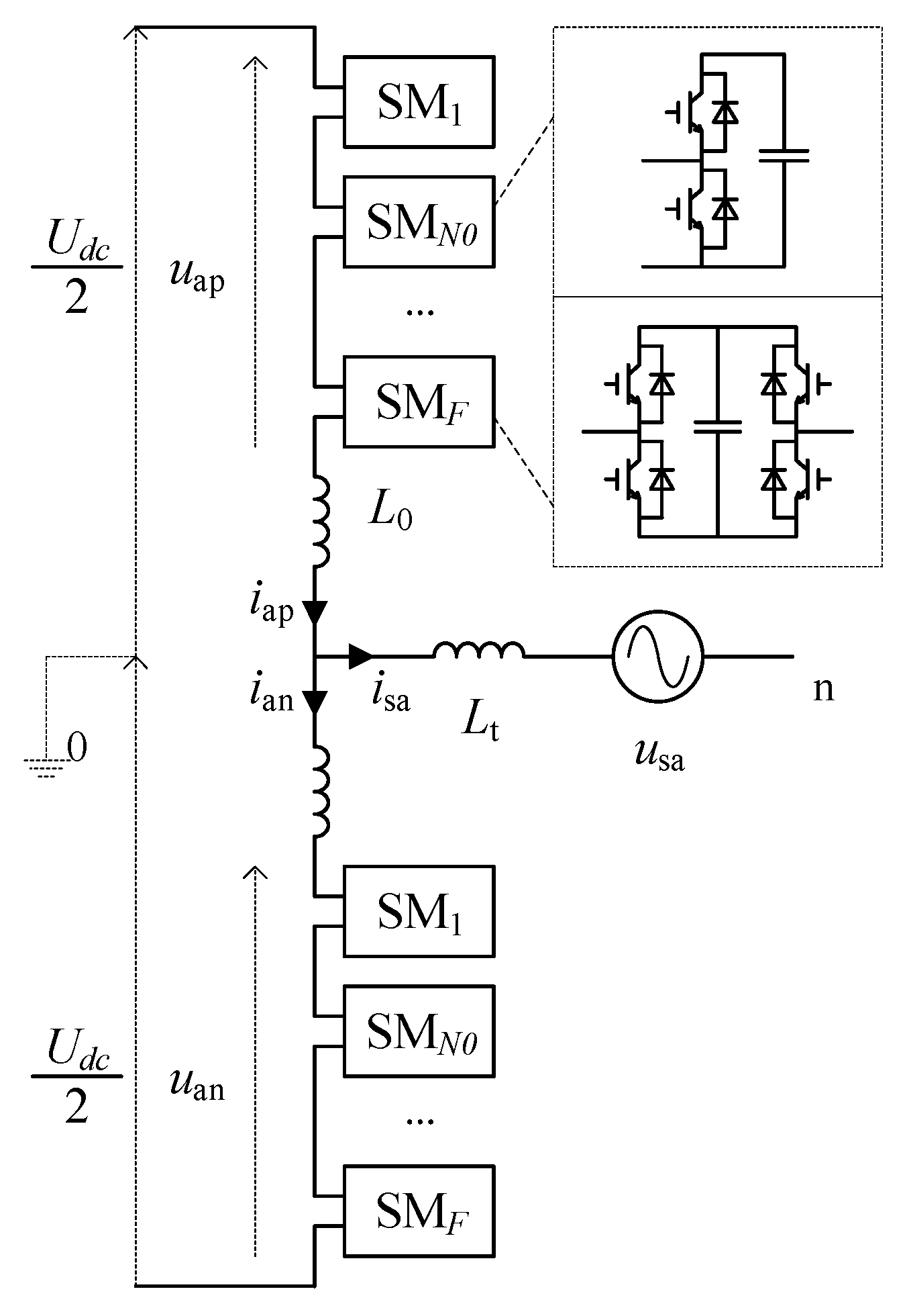 Energies 15 01225 g001
