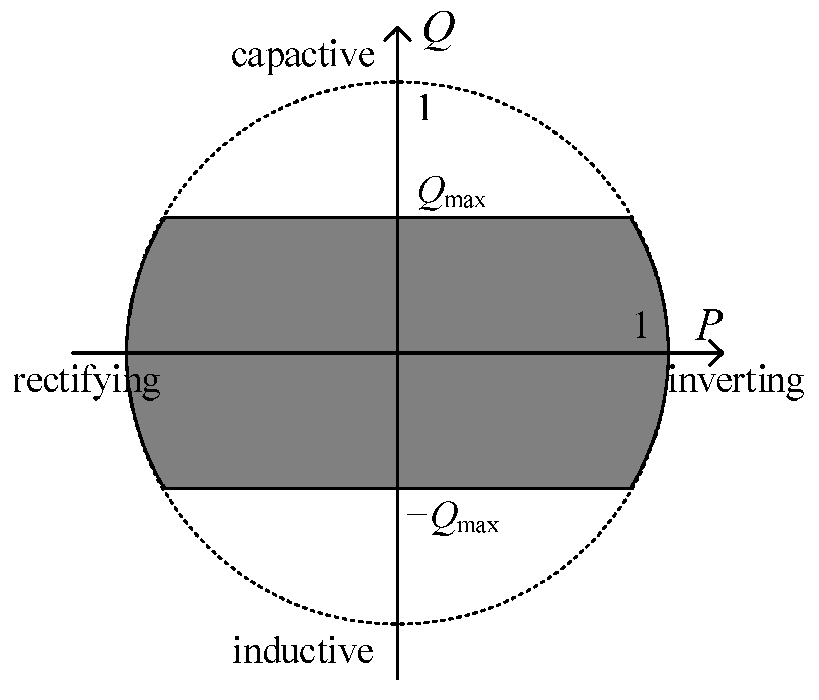 Energies 15 01225 g004