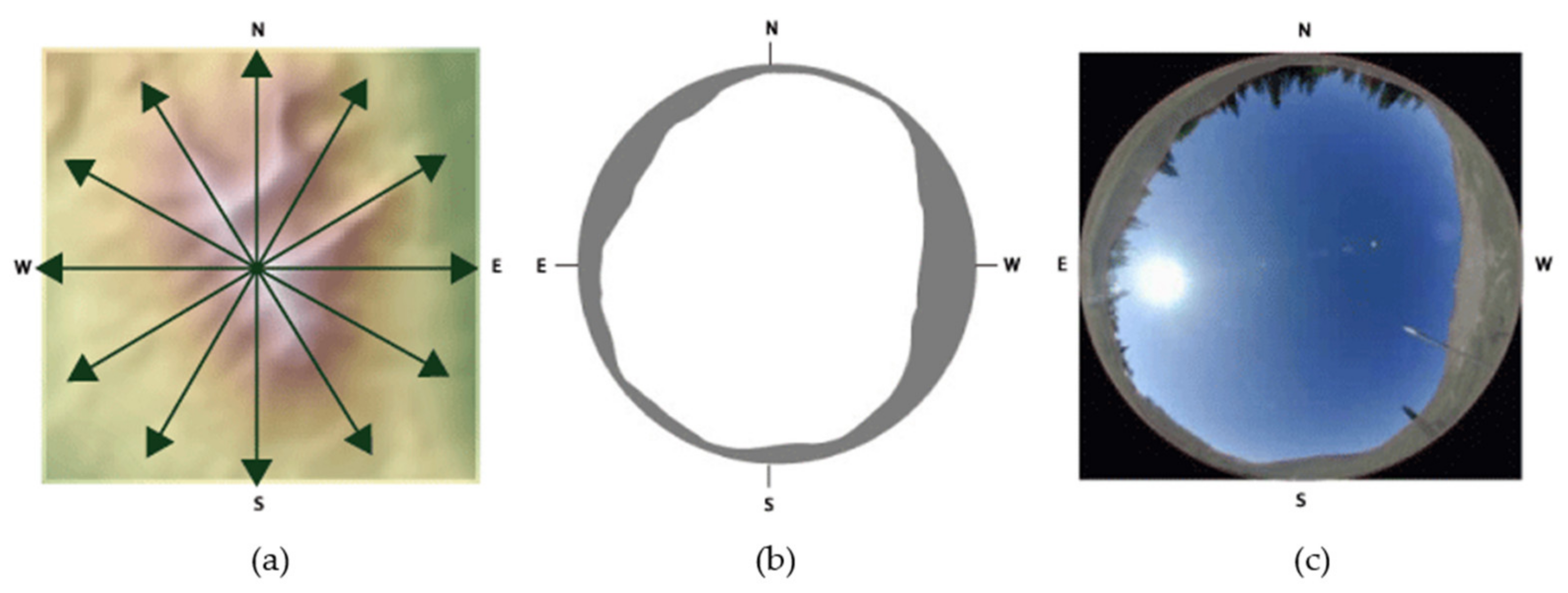 Energies 15 01230 g013 Energies 15 01230 g013