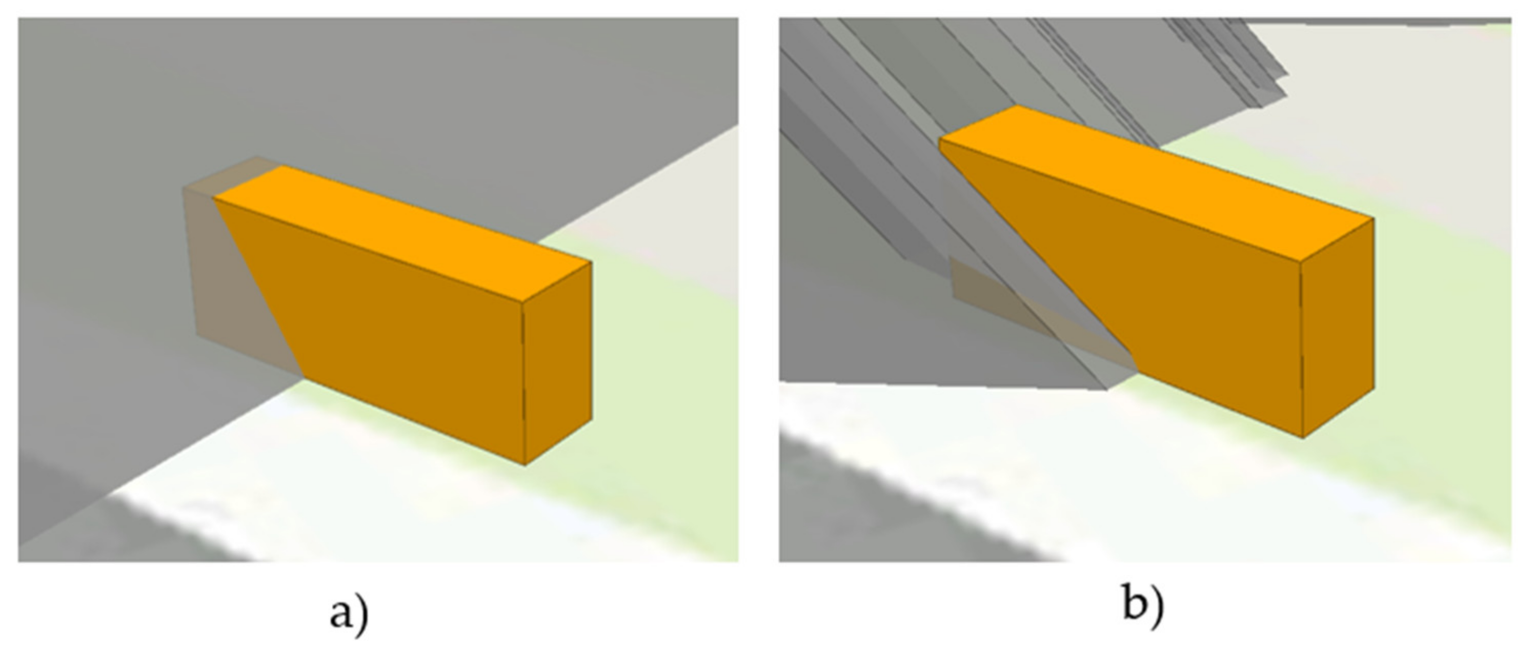 Energies 15 01230 g022 Energies 15 01230 g022