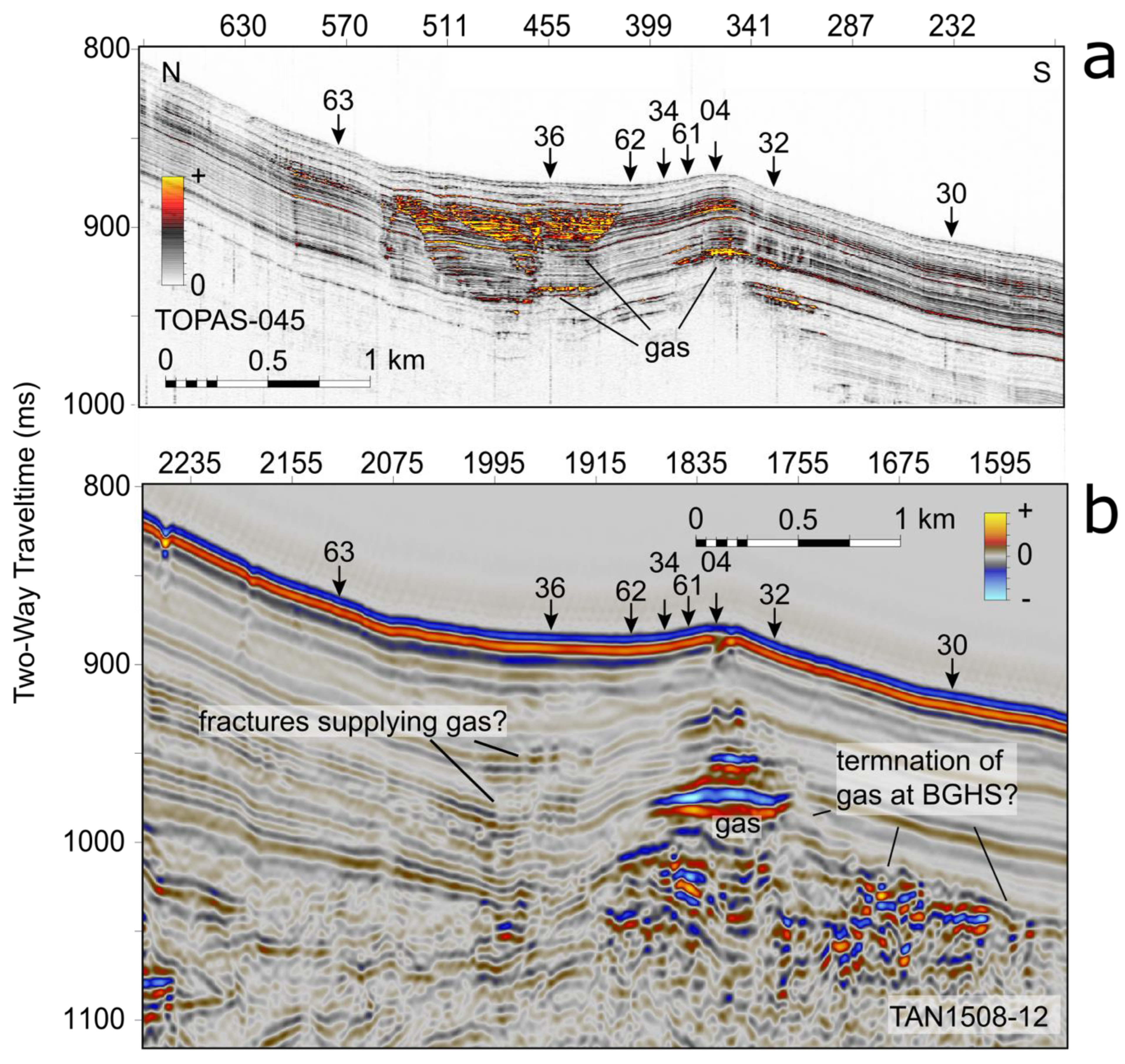 Energies 15 01233 g004 Energies 15 01233 g004