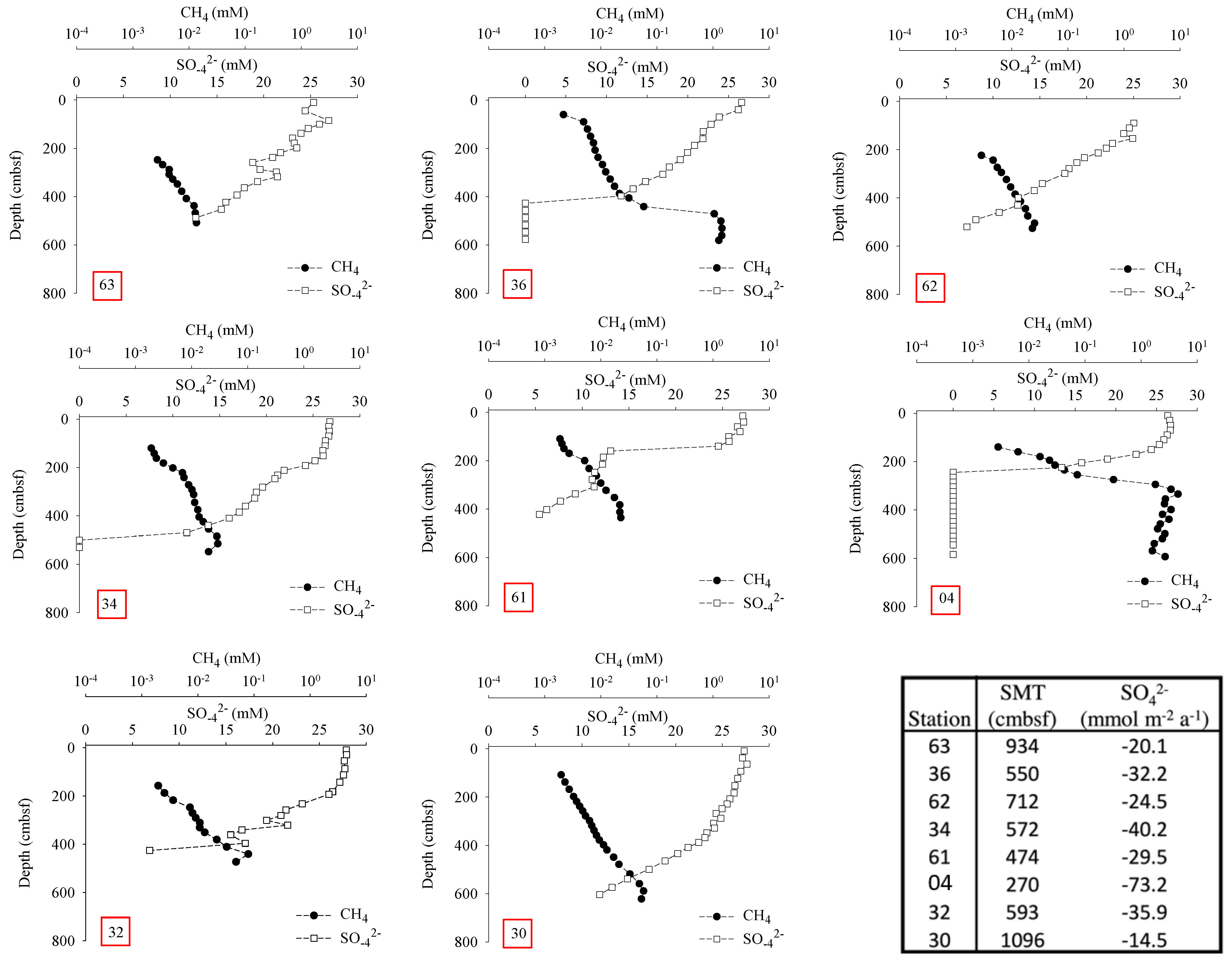Energies 15 01233 g005 Energies 15 01233 g005