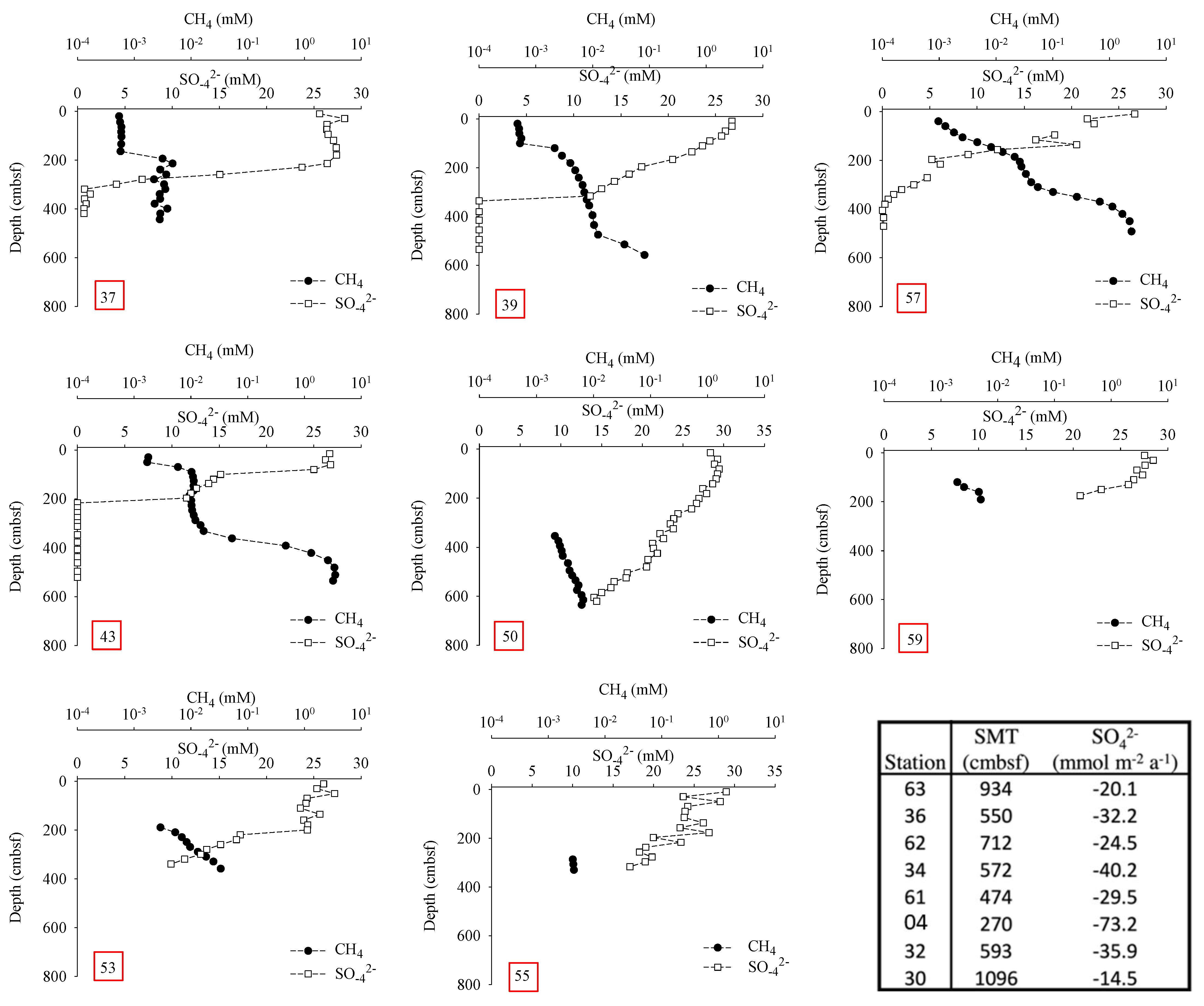Energies 15 01233 g007 Energies 15 01233 g007