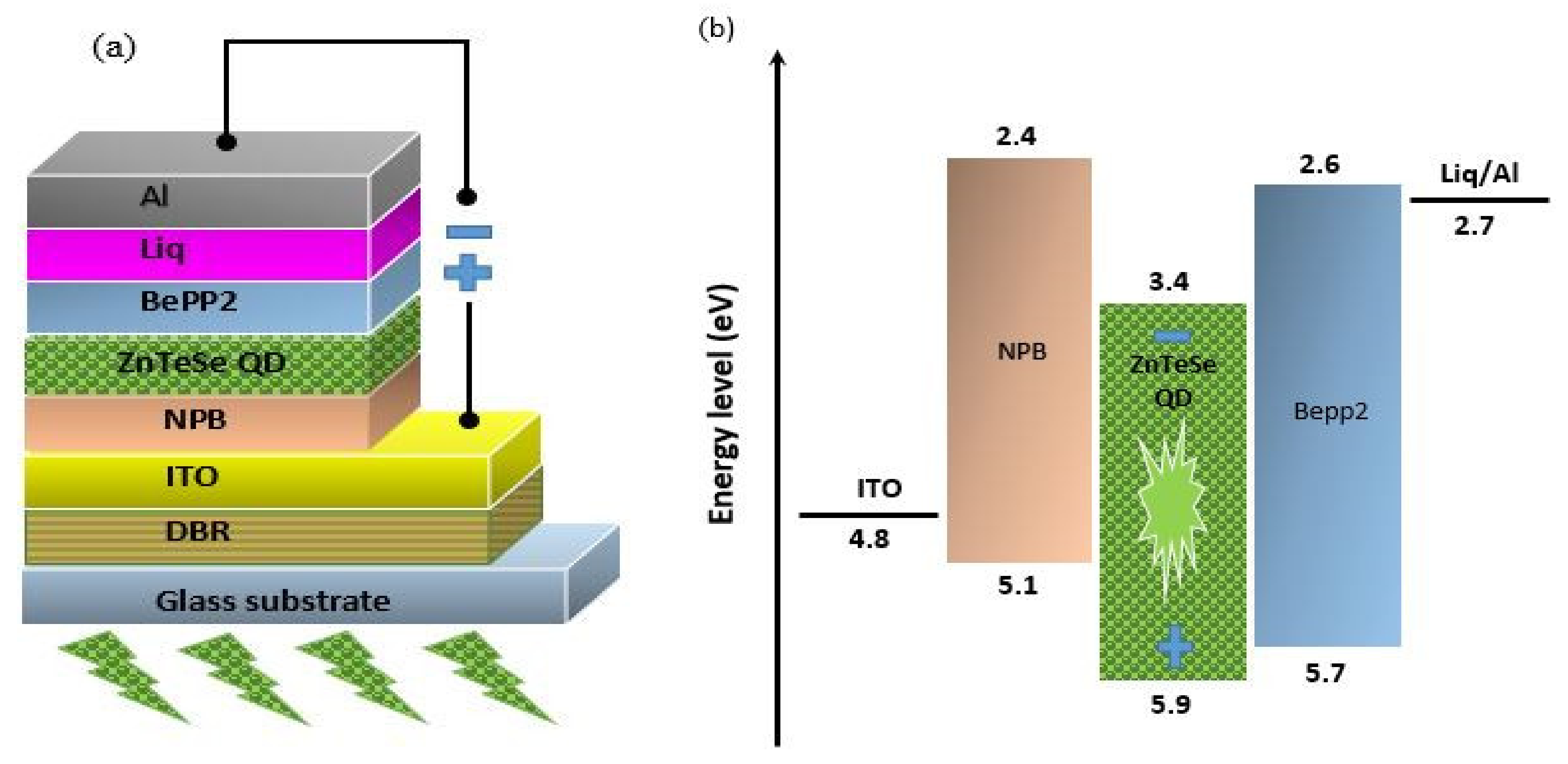 Energies 15 01237 g001