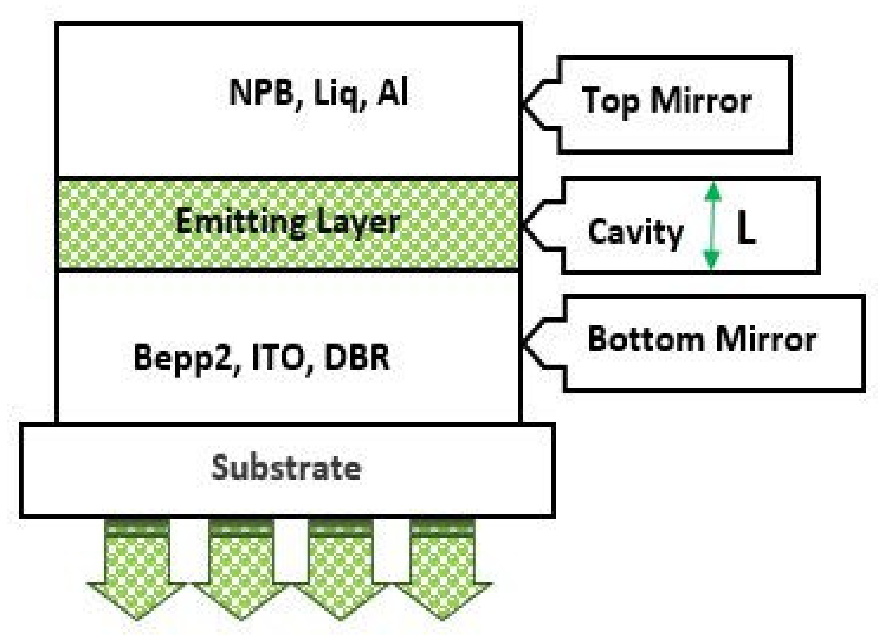 Energies 15 01237 g003