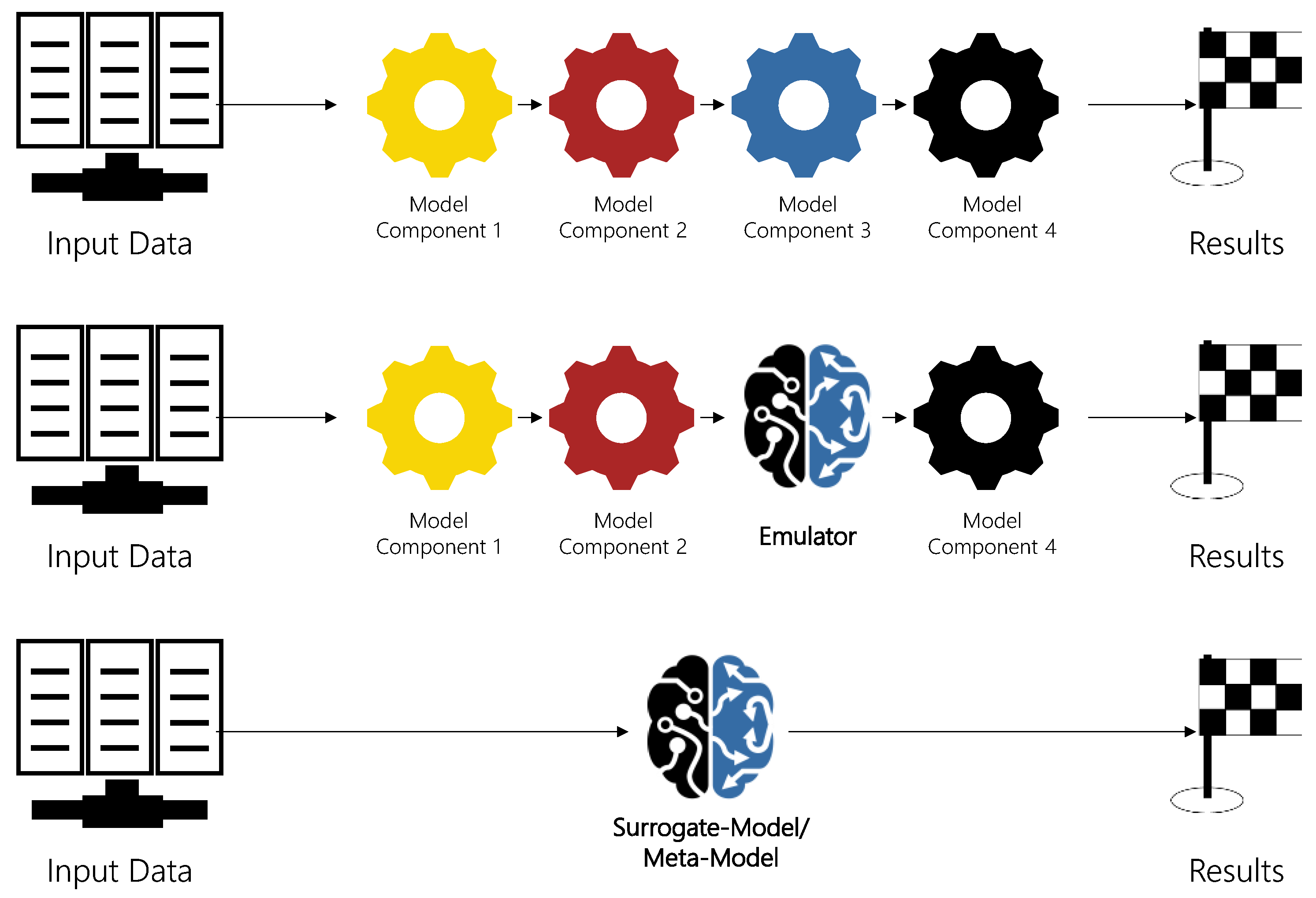 Energies 15 01239 g001 Energies 15 01239 g001