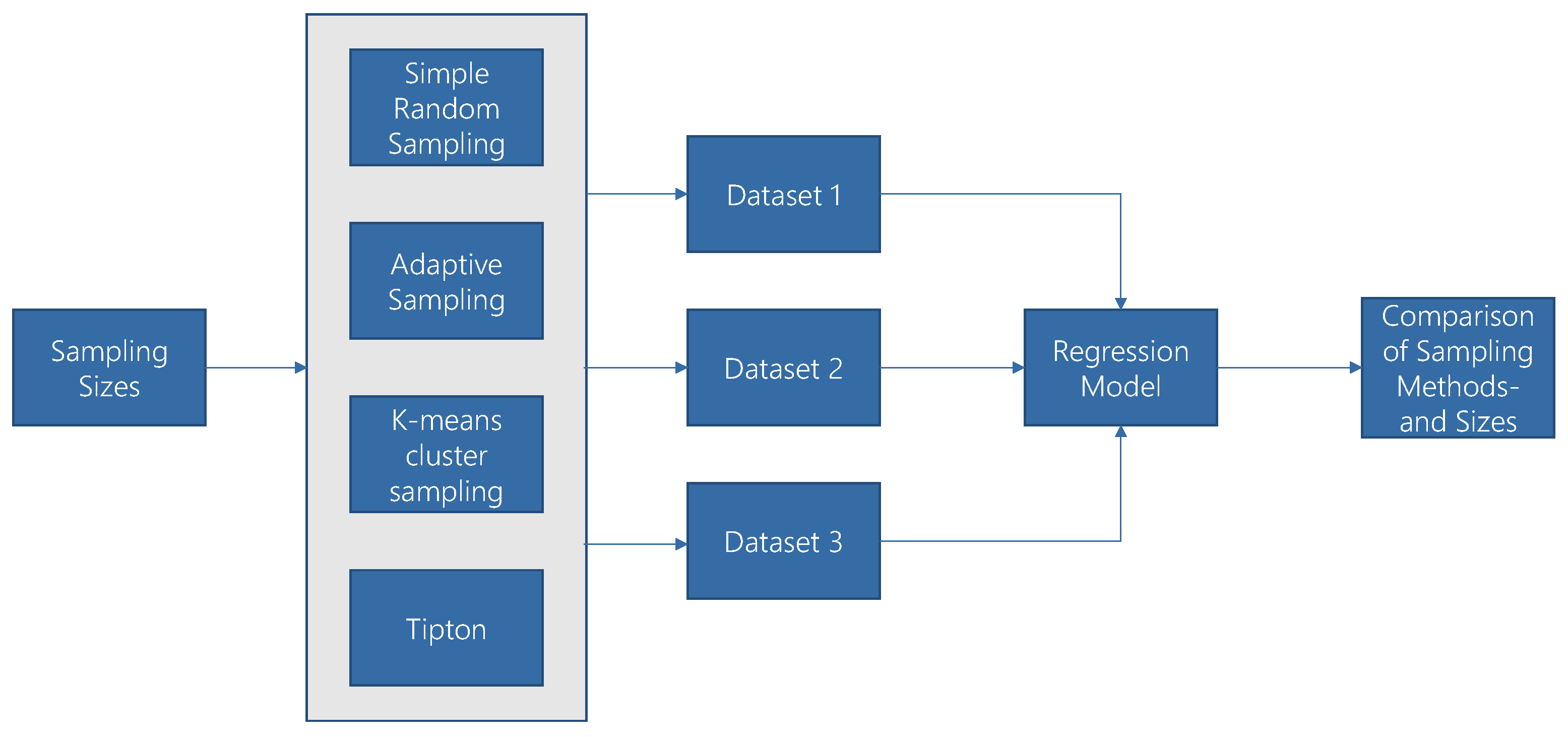 Energies 15 01239 g004 Energies 15 01239 g004