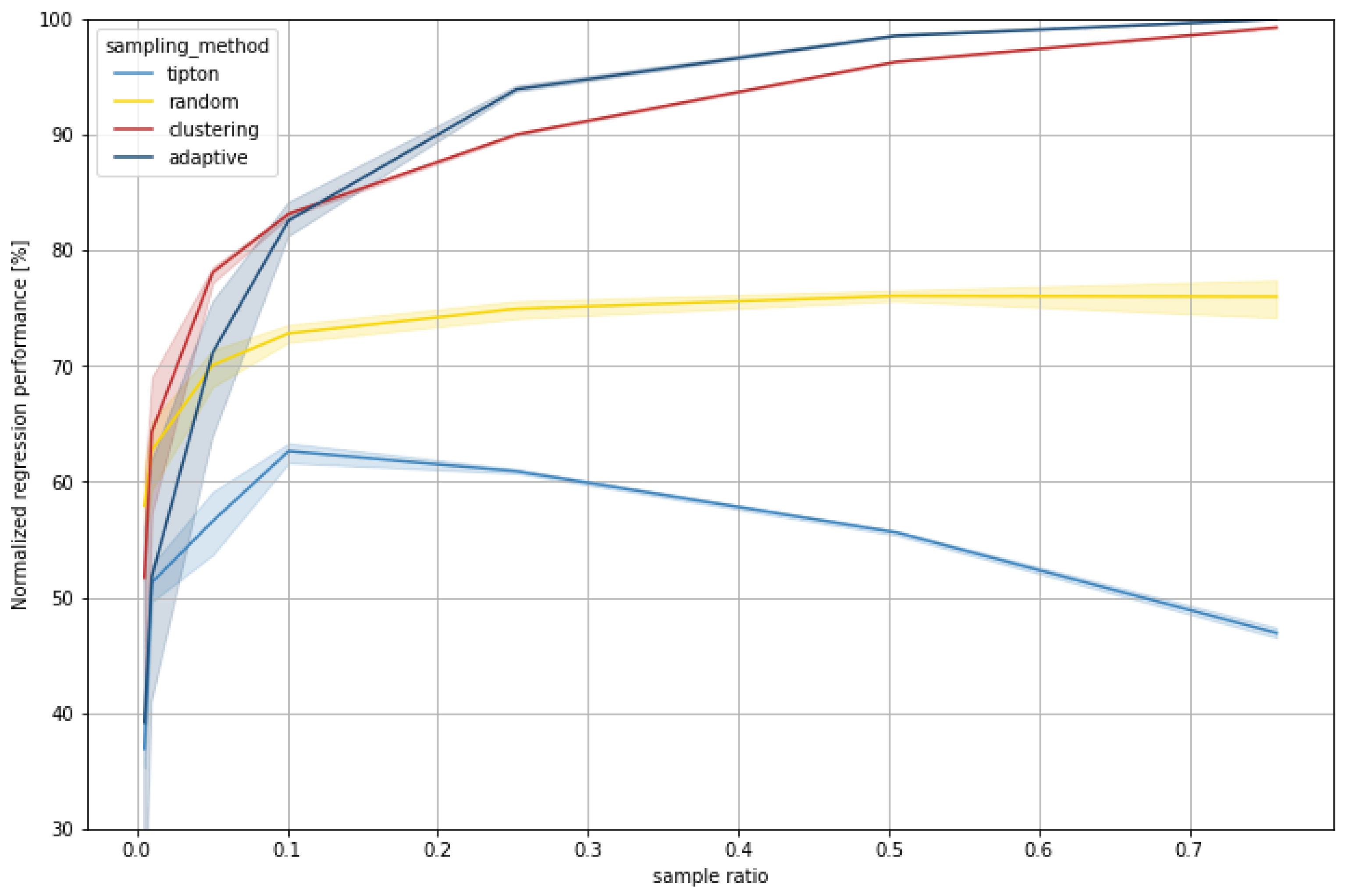 Energies 15 01239 g005 Energies 15 01239 g005