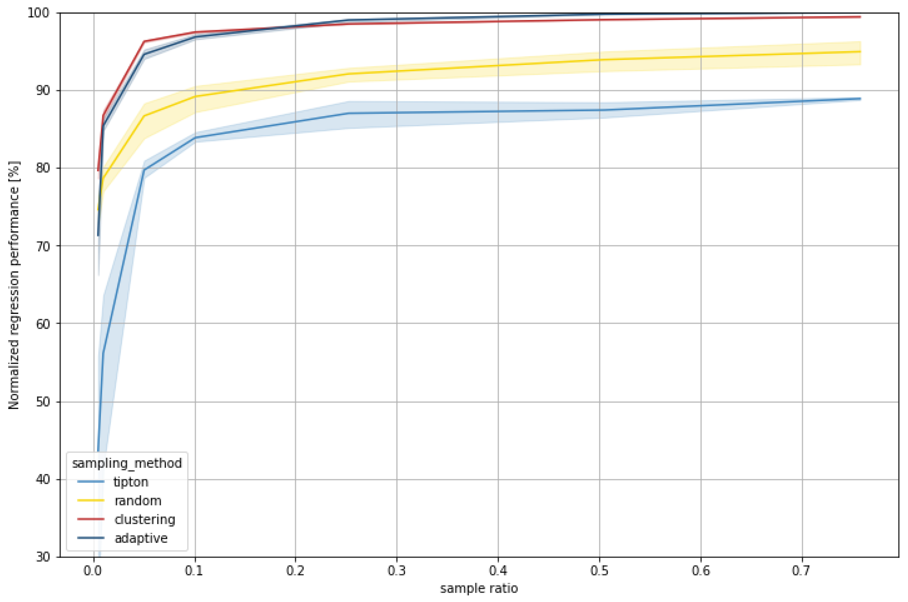 Energies 15 01239 g006 Energies 15 01239 g006