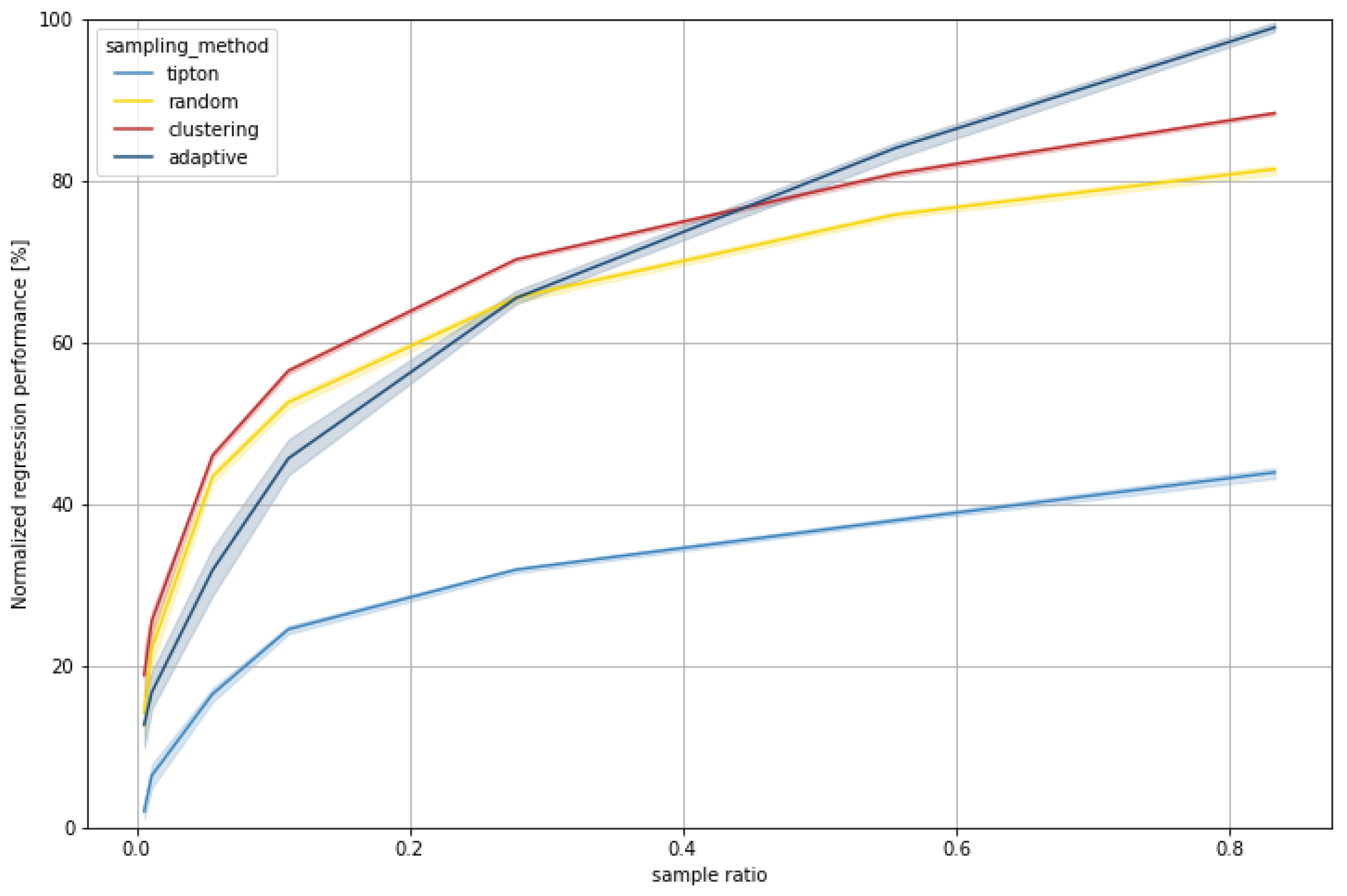 Energies 15 01239 g007 Energies 15 01239 g007