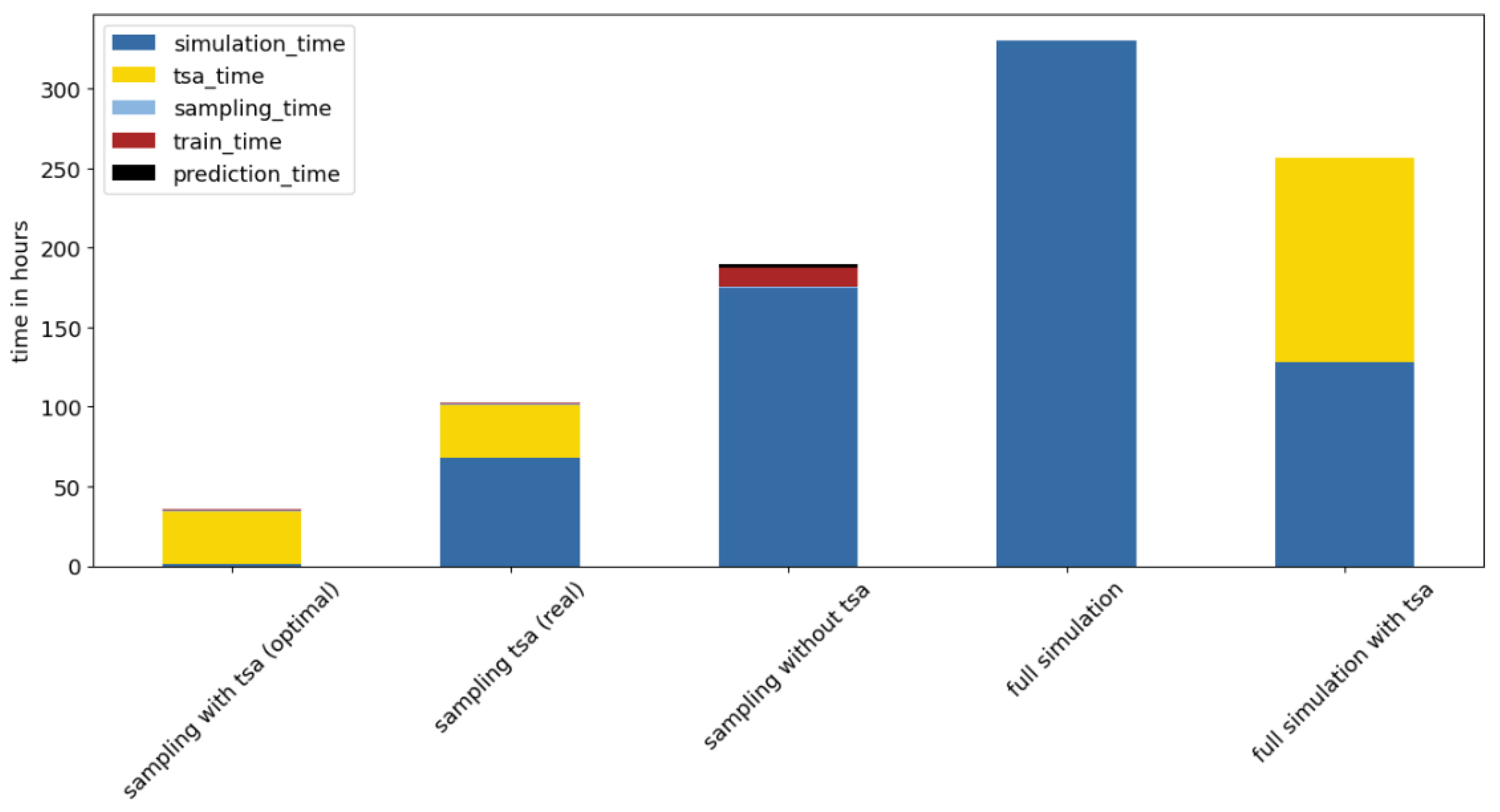 Energies 15 01239 g015 Energies 15 01239 g015