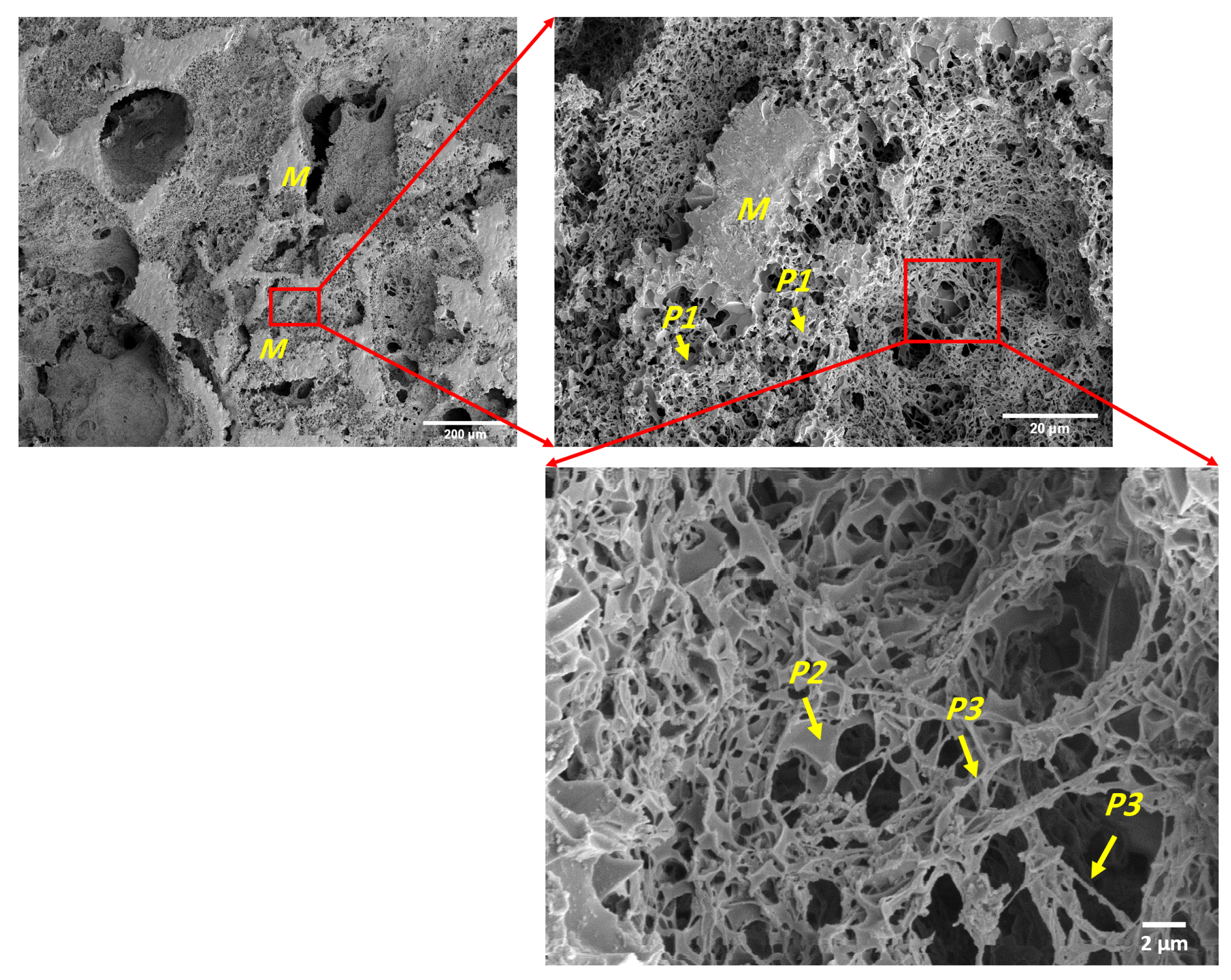 Energies 15 01243 g003