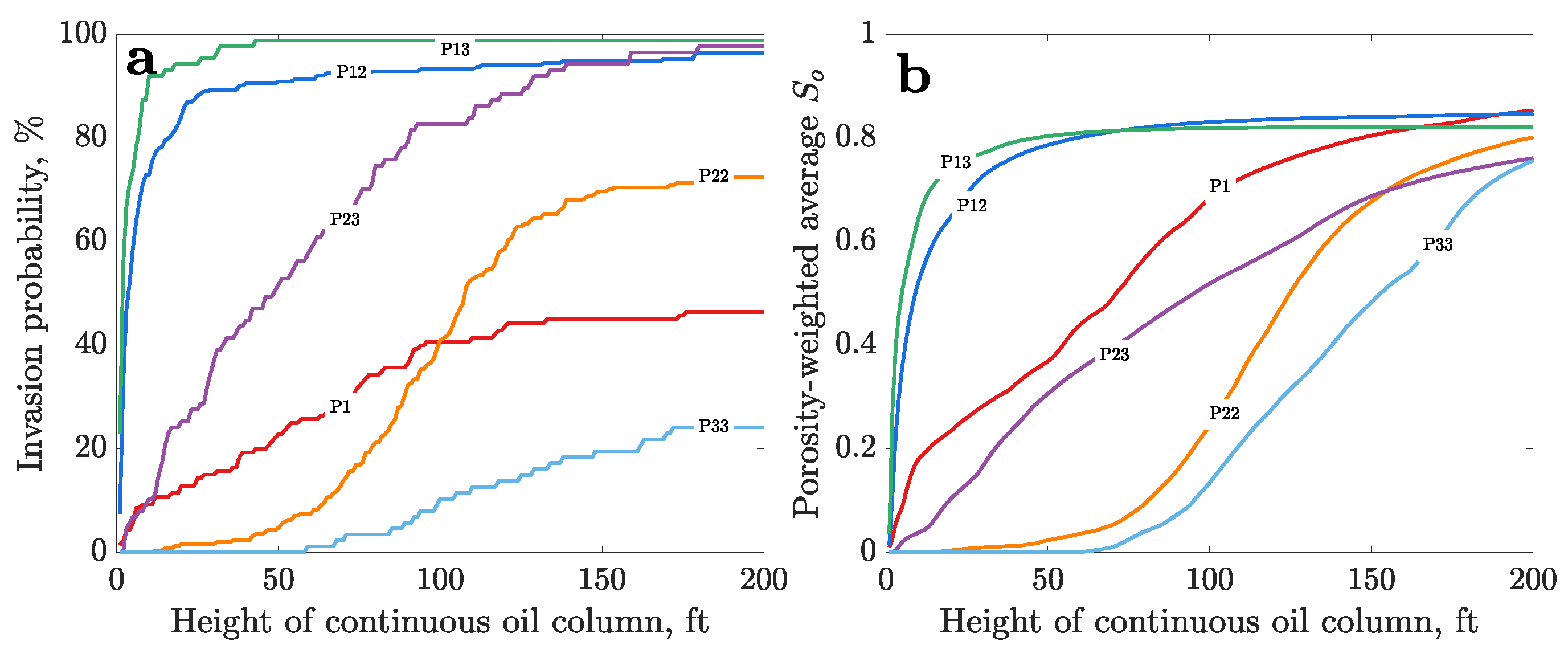 Energies 15 01243 g005