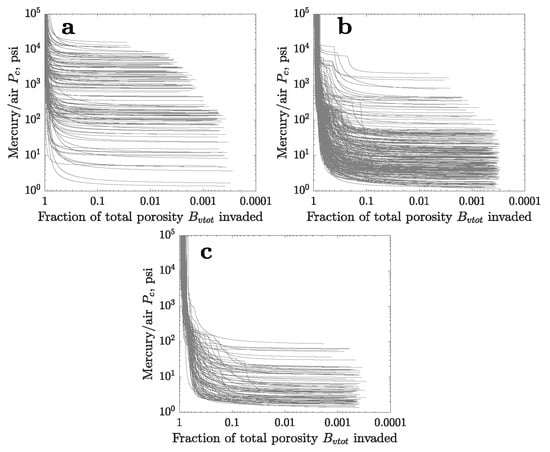 Energies 15 01243 g0a1 550