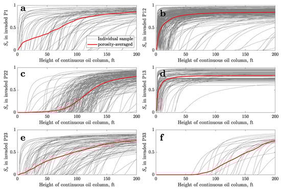 Energies 15 01243 g0a2 550
