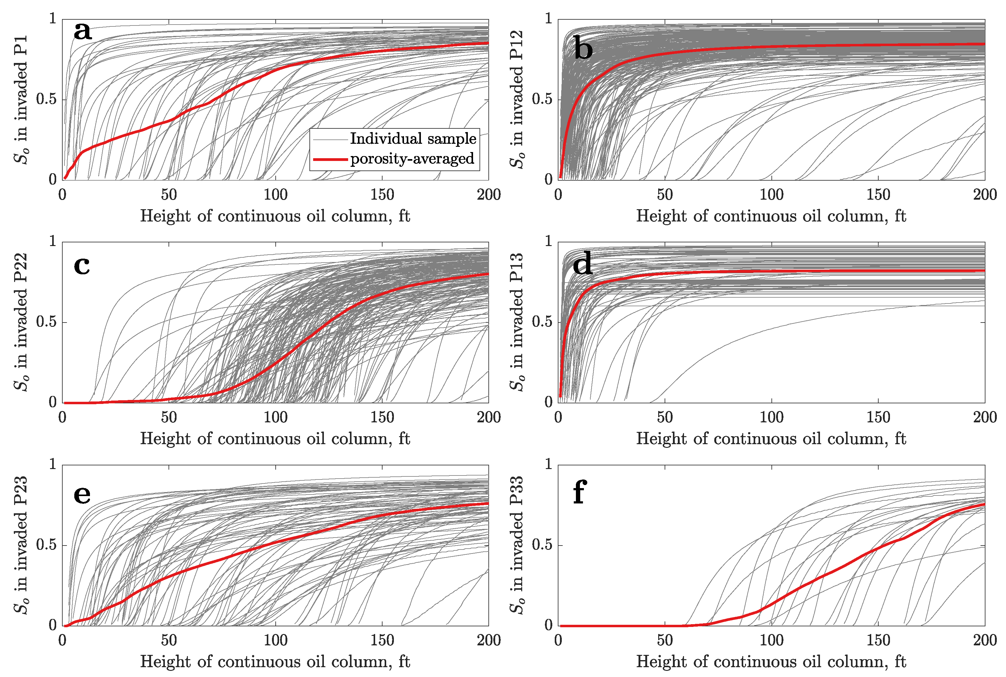 Energies 15 01243 g0a2