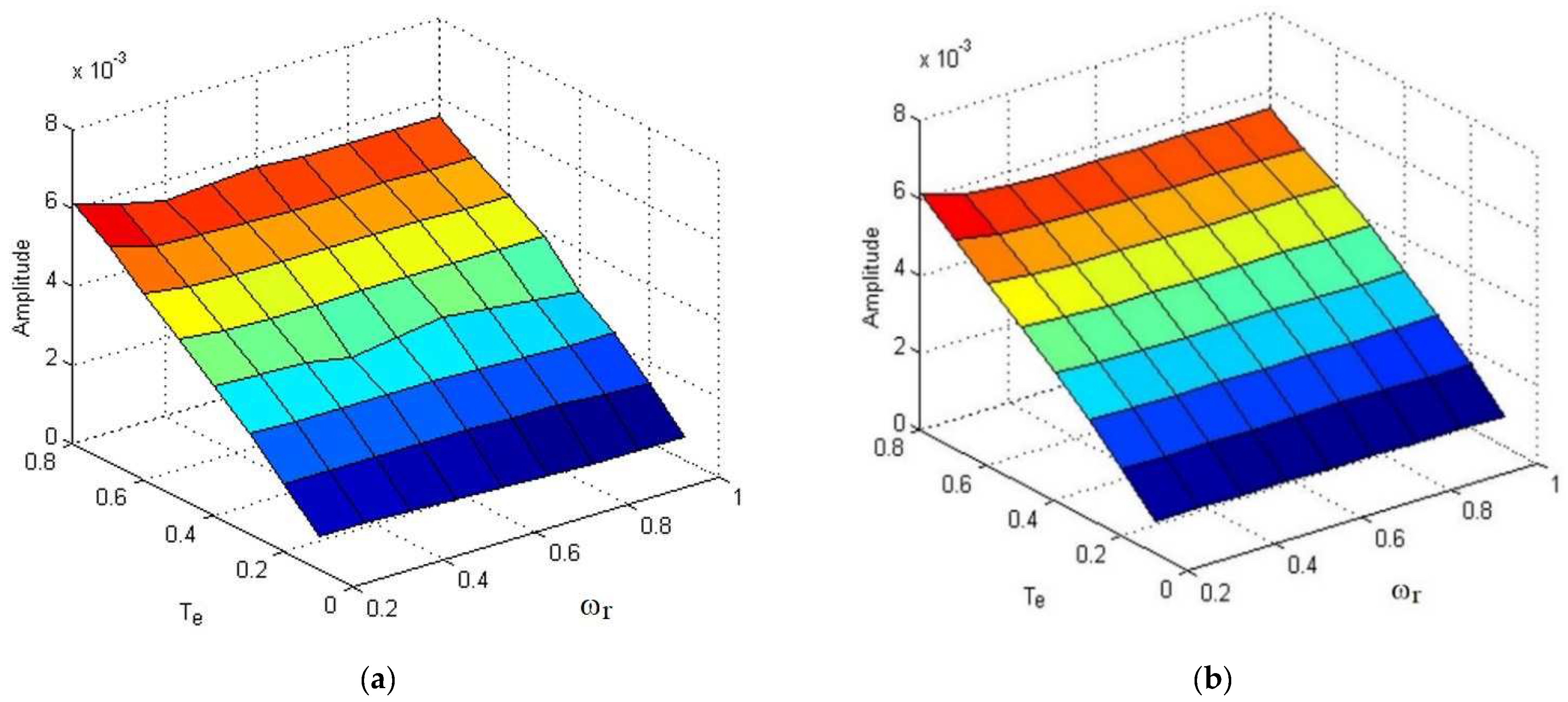 Energies 15 01244 g002