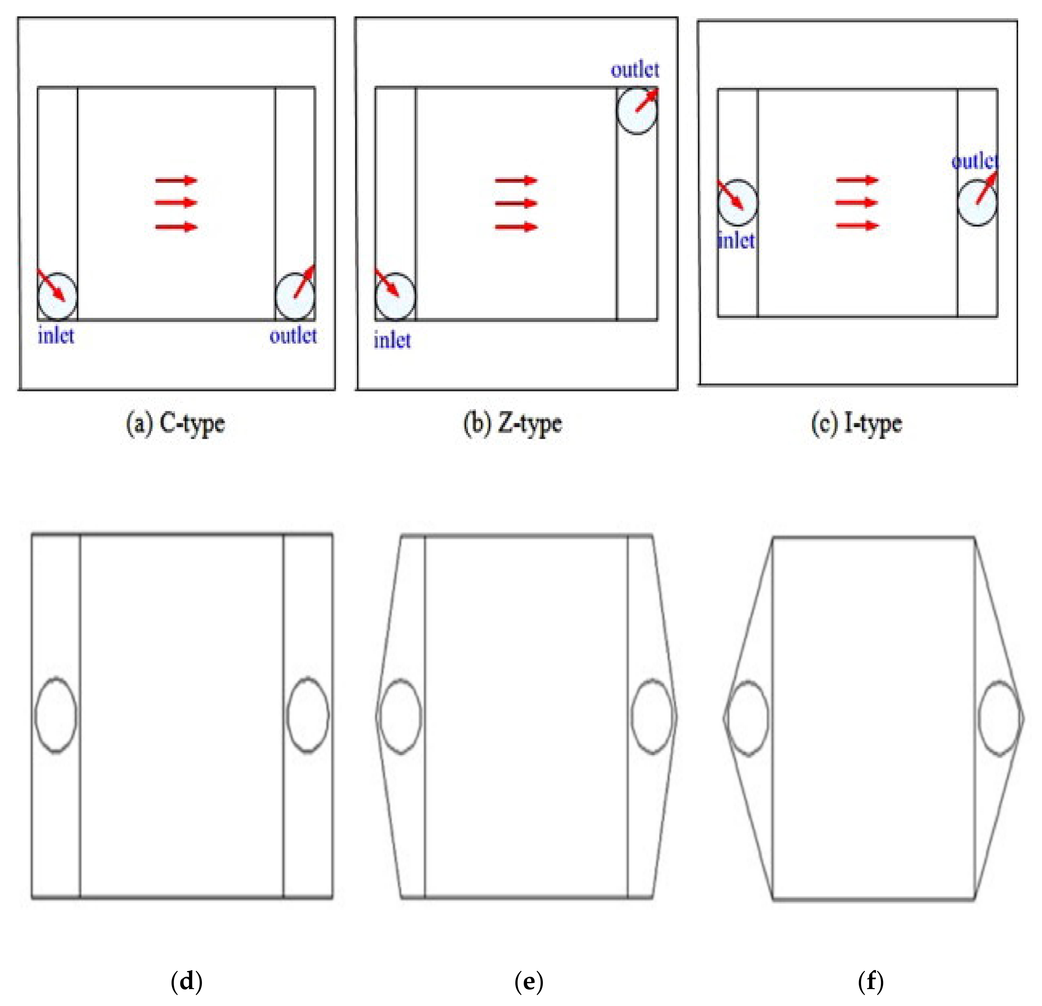 Energies 15 01245 g003